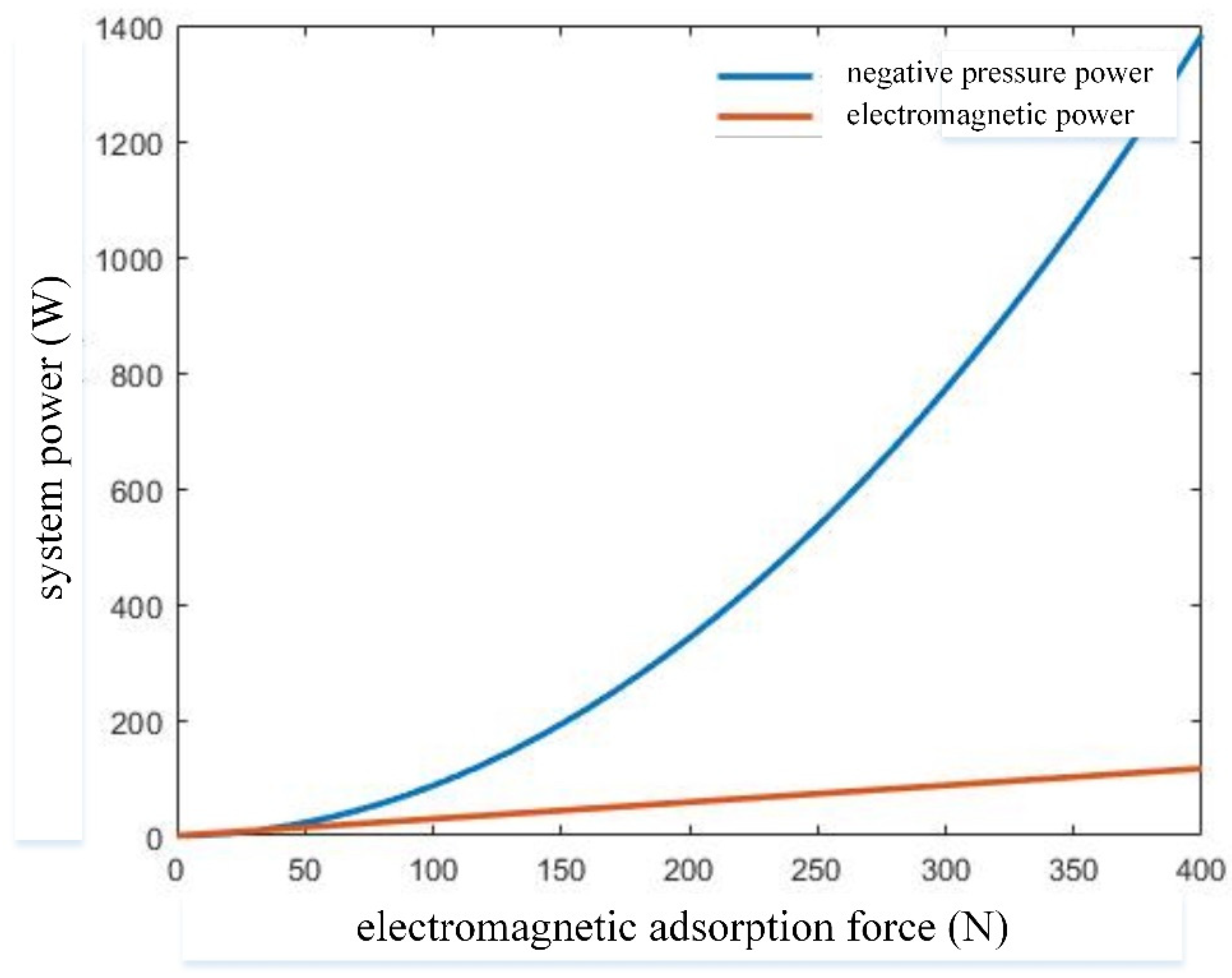 Processes 11 02016 g025