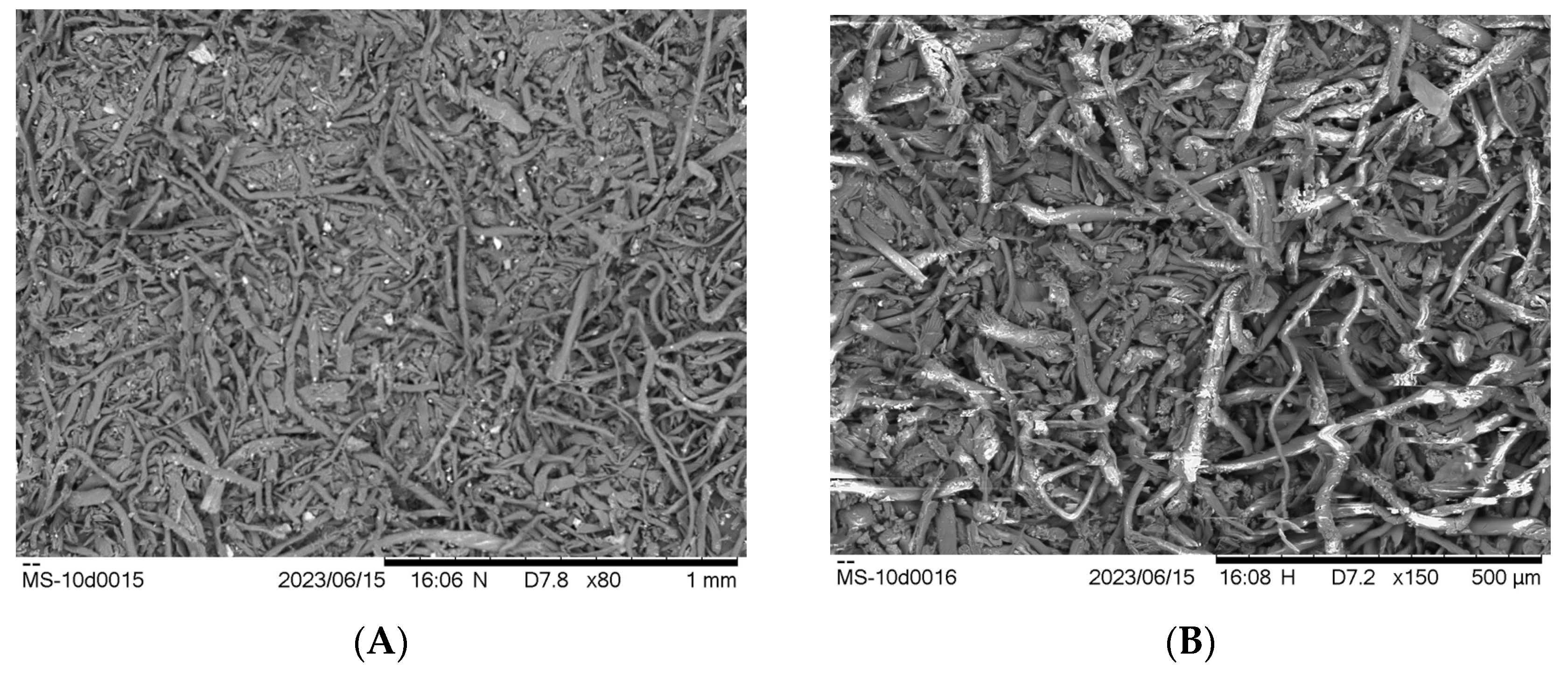 Processes 11 02017 g003a
