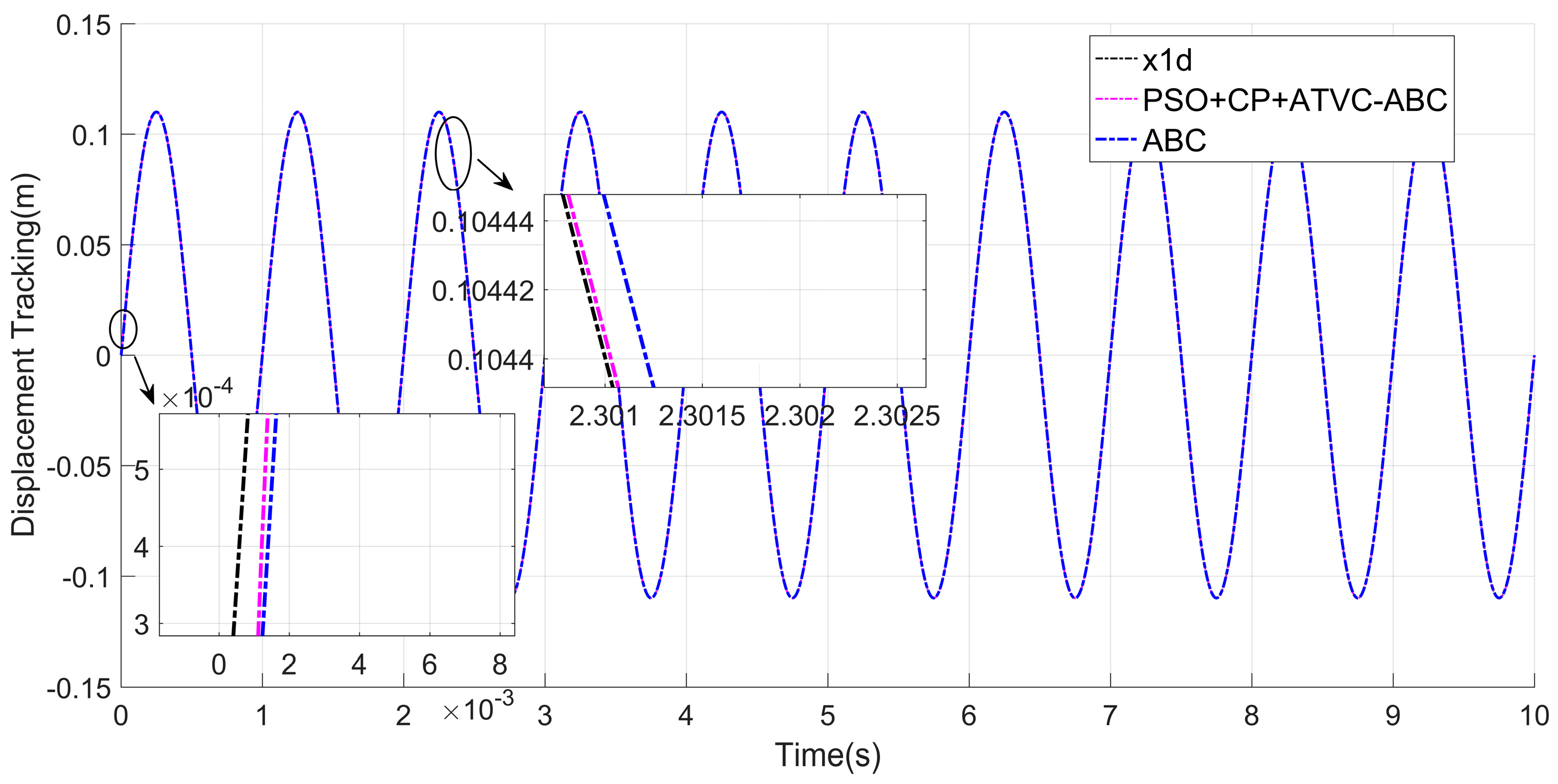 Processes 11 02020 g007