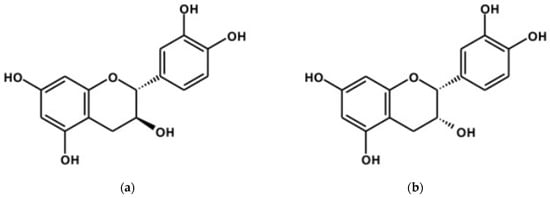 Processes 11 02024 g0a1