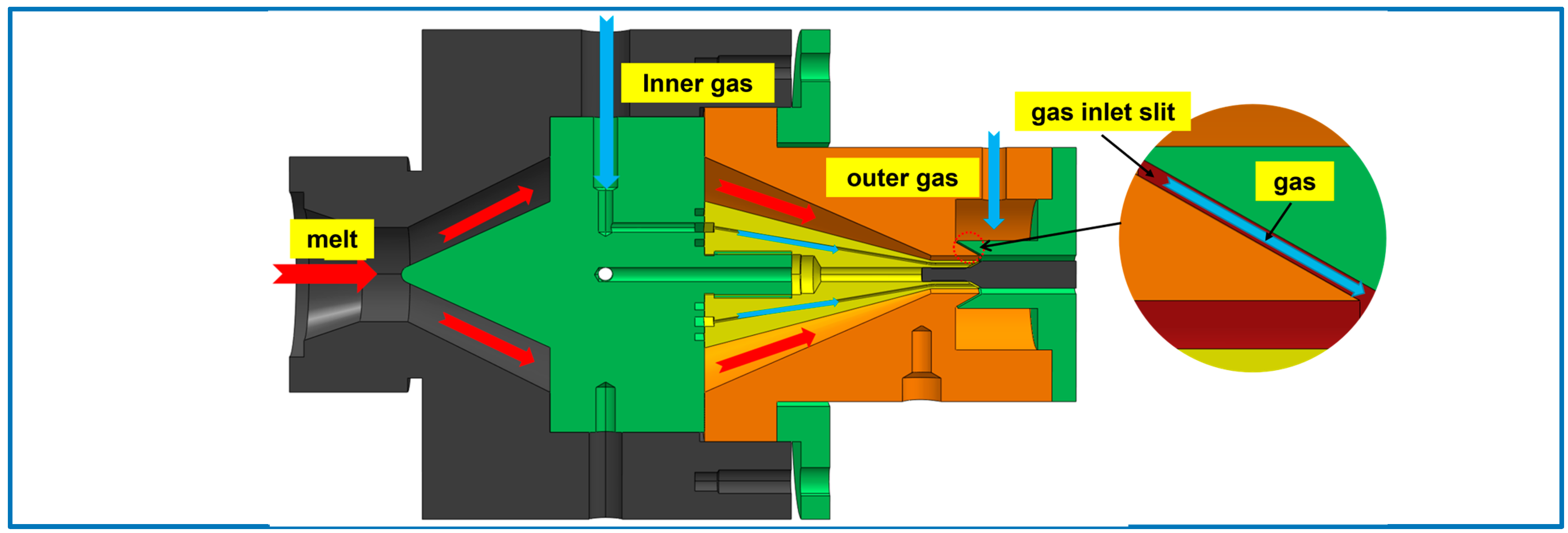 Processes 11 02025 g001 Processes 11 02025 g001