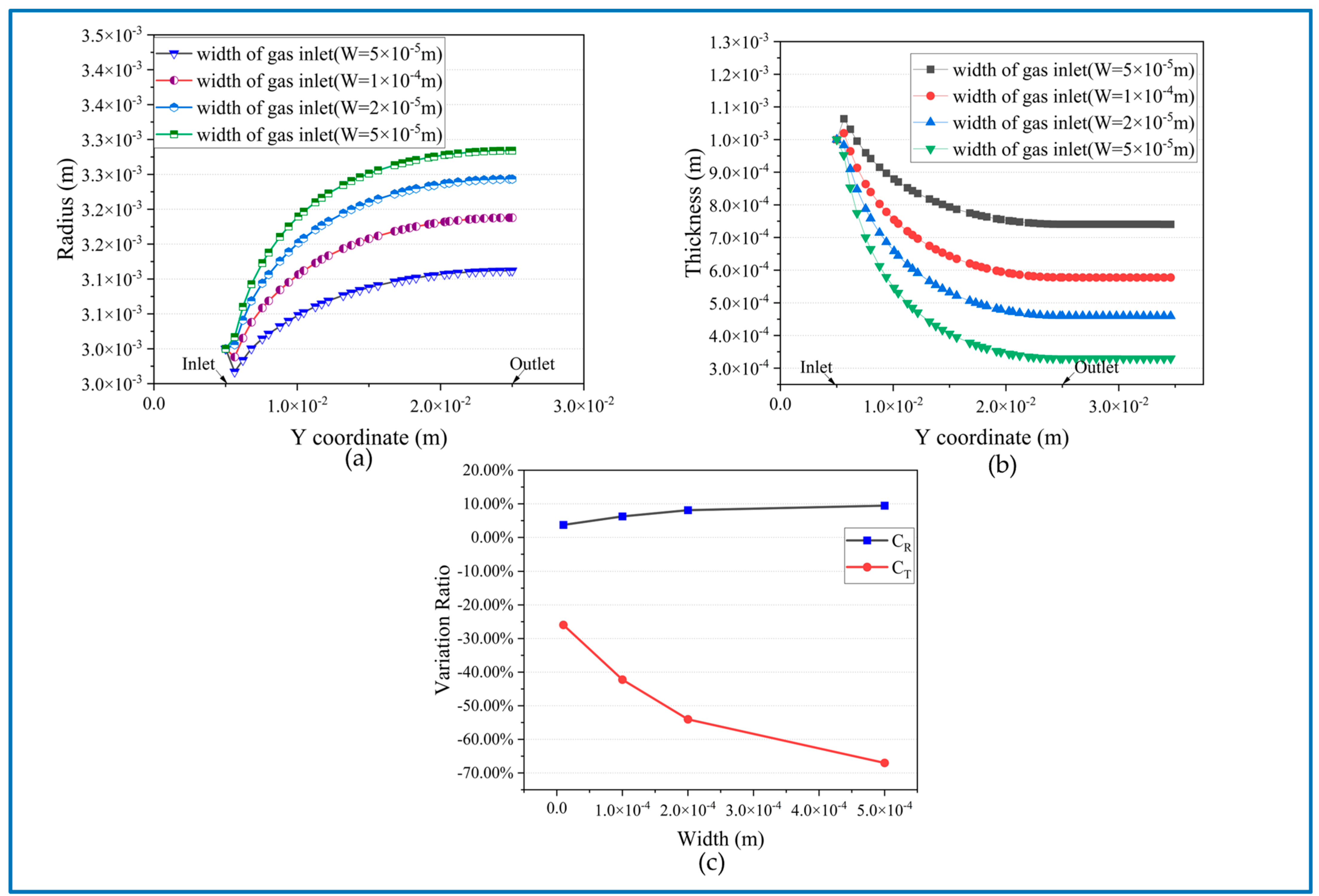 Processes 11 02025 g003 Processes 11 02025 g003