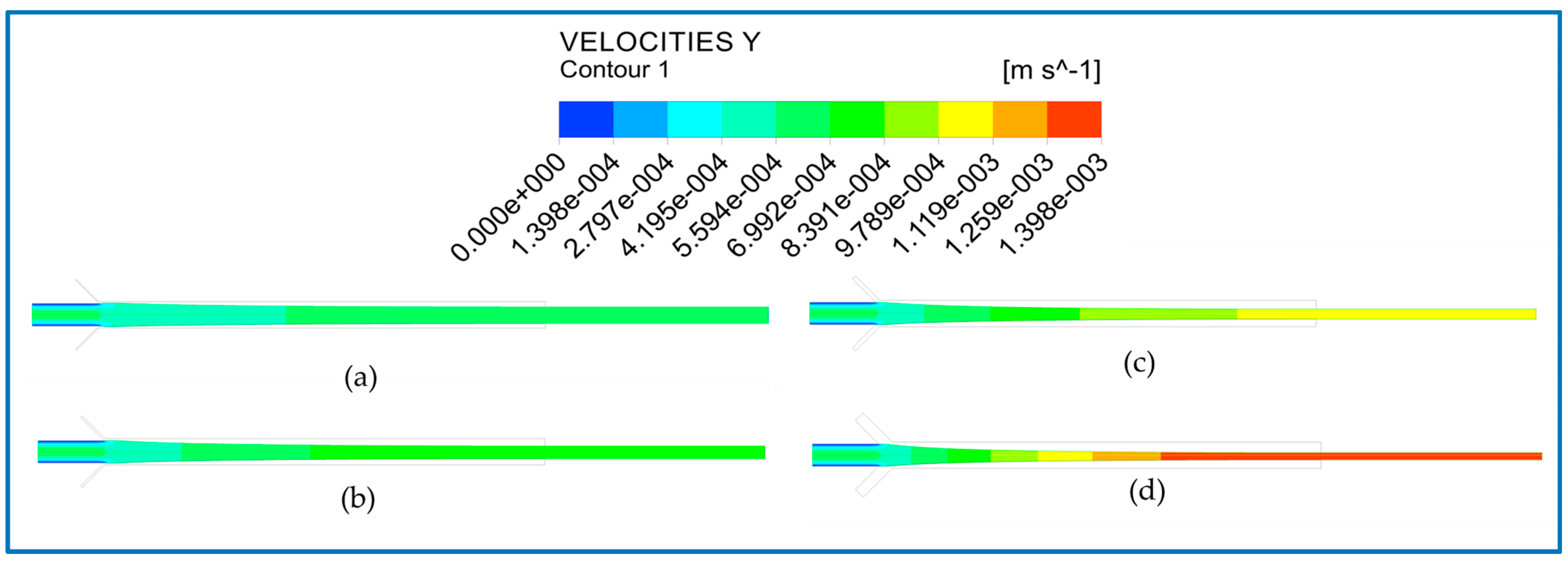 Processes 11 02025 g004 Processes 11 02025 g004