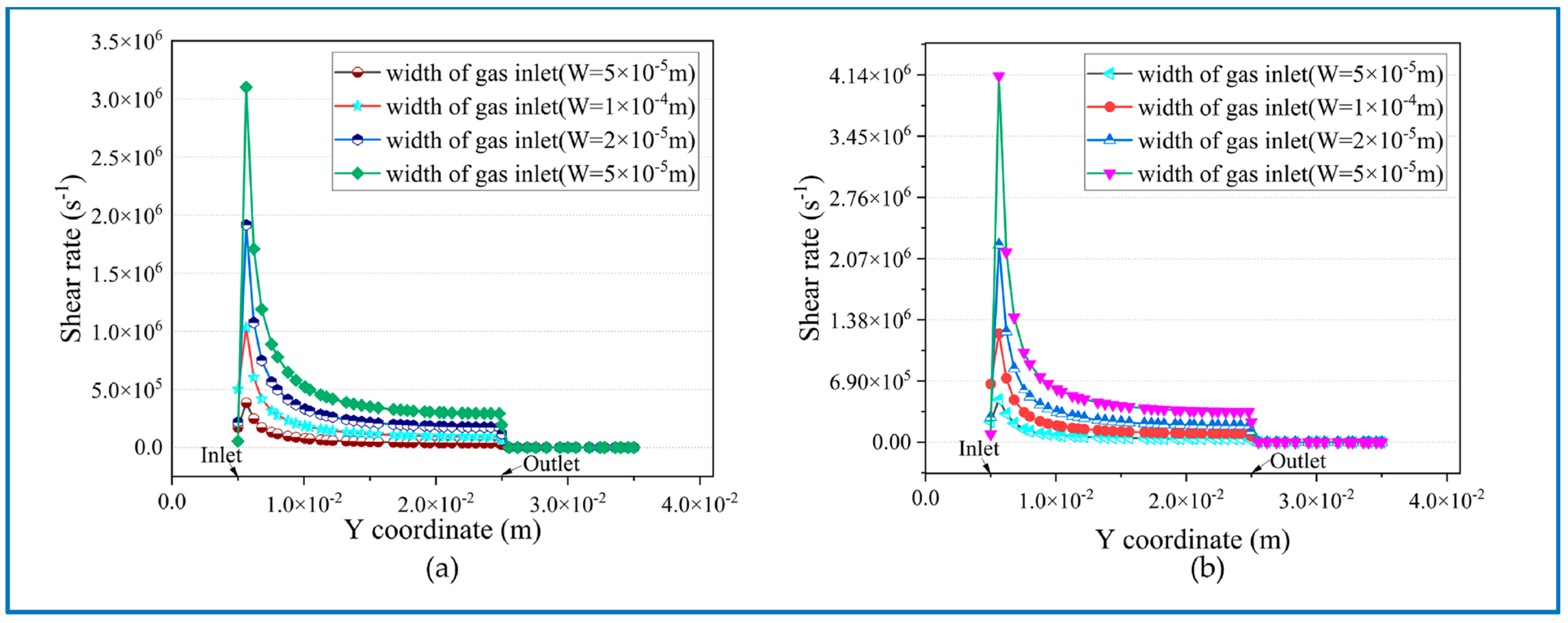 Processes 11 02025 g006 Processes 11 02025 g006