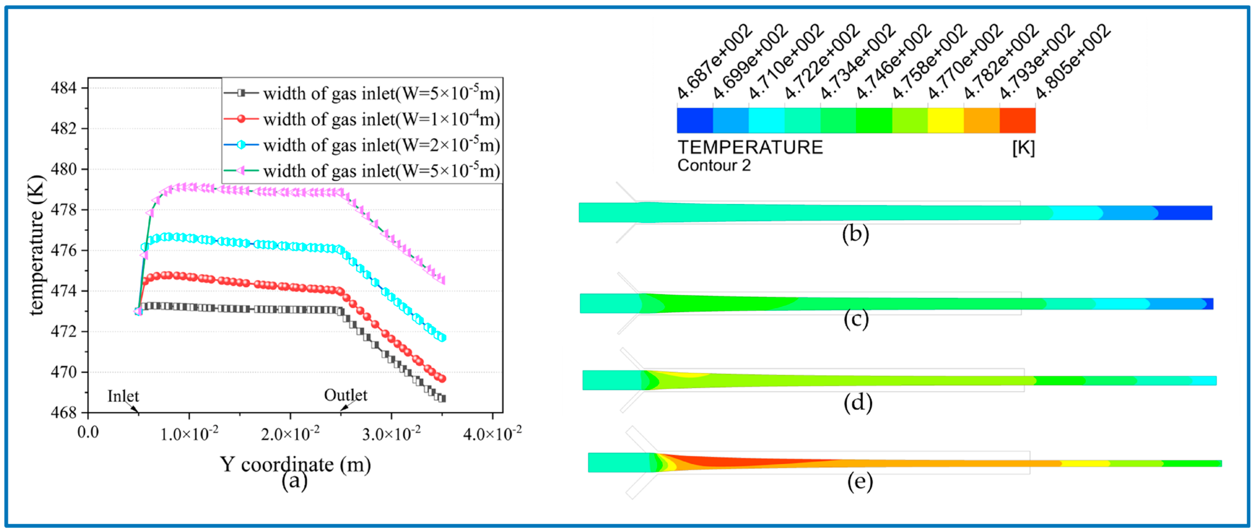 Processes 11 02025 g008 Processes 11 02025 g008
