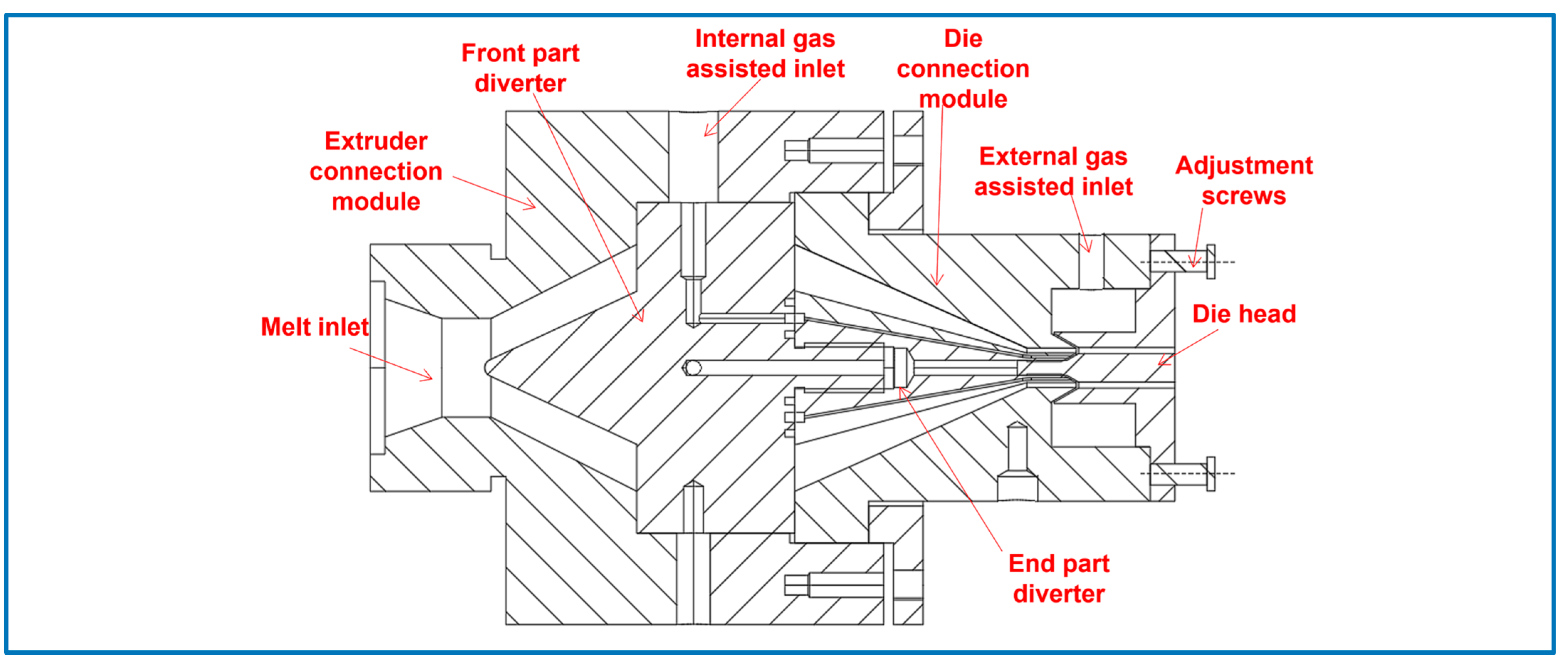 Processes 11 02025 g010 Processes 11 02025 g010