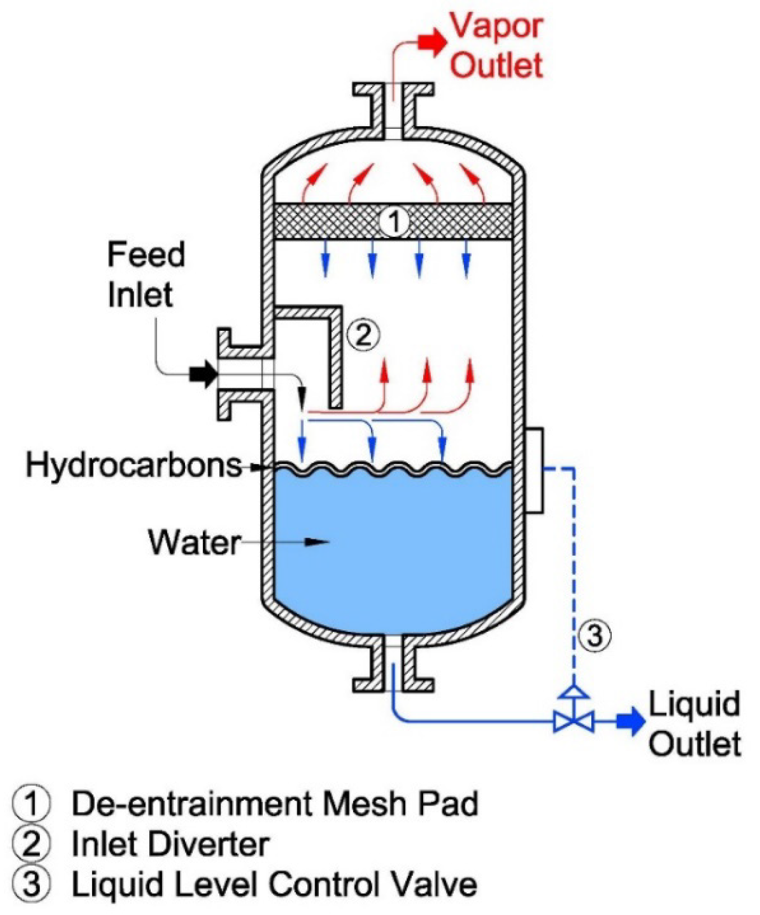 Processes 11 02026 g001 Processes 11 02026 g001
