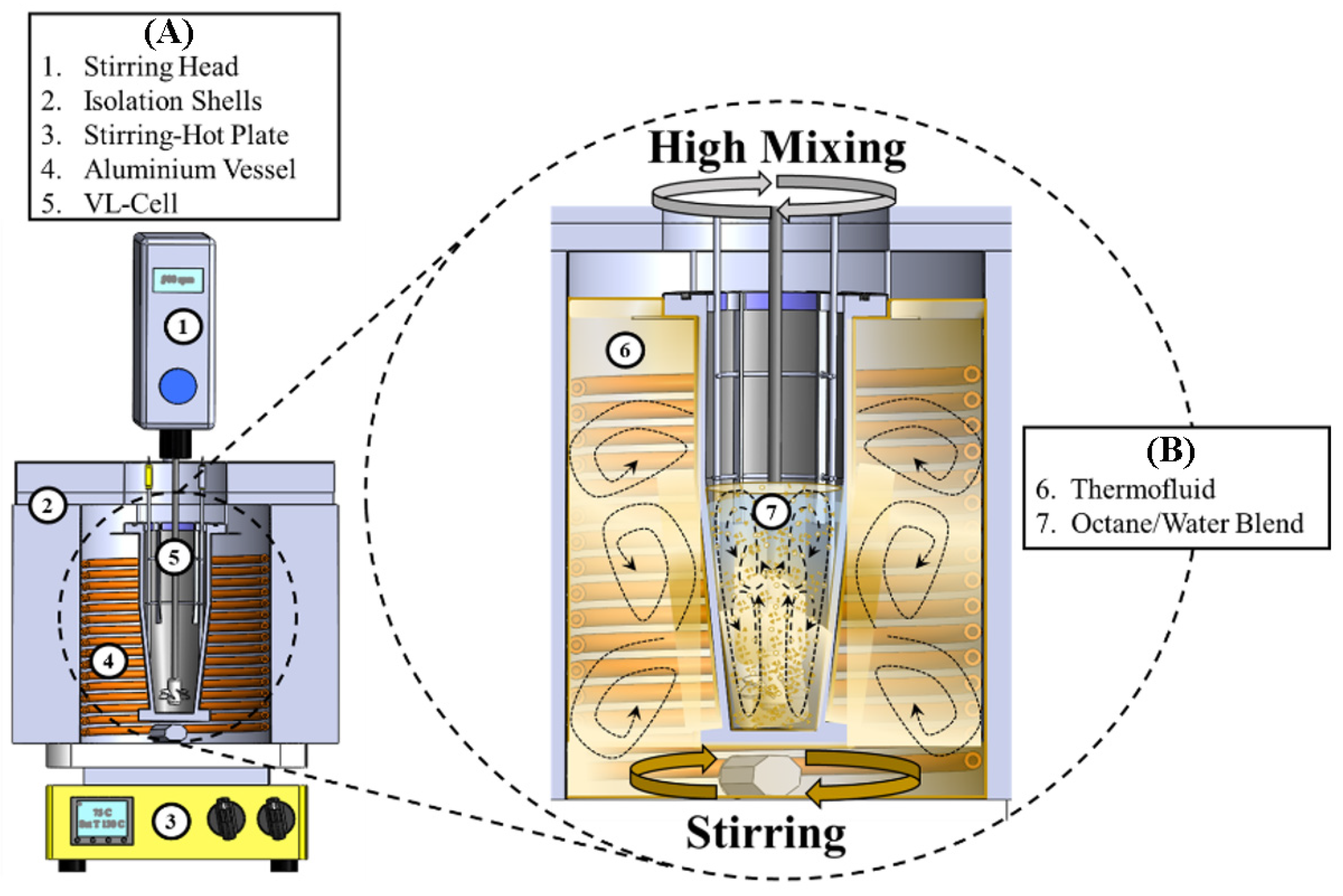 Processes 11 02026 g002 Processes 11 02026 g002