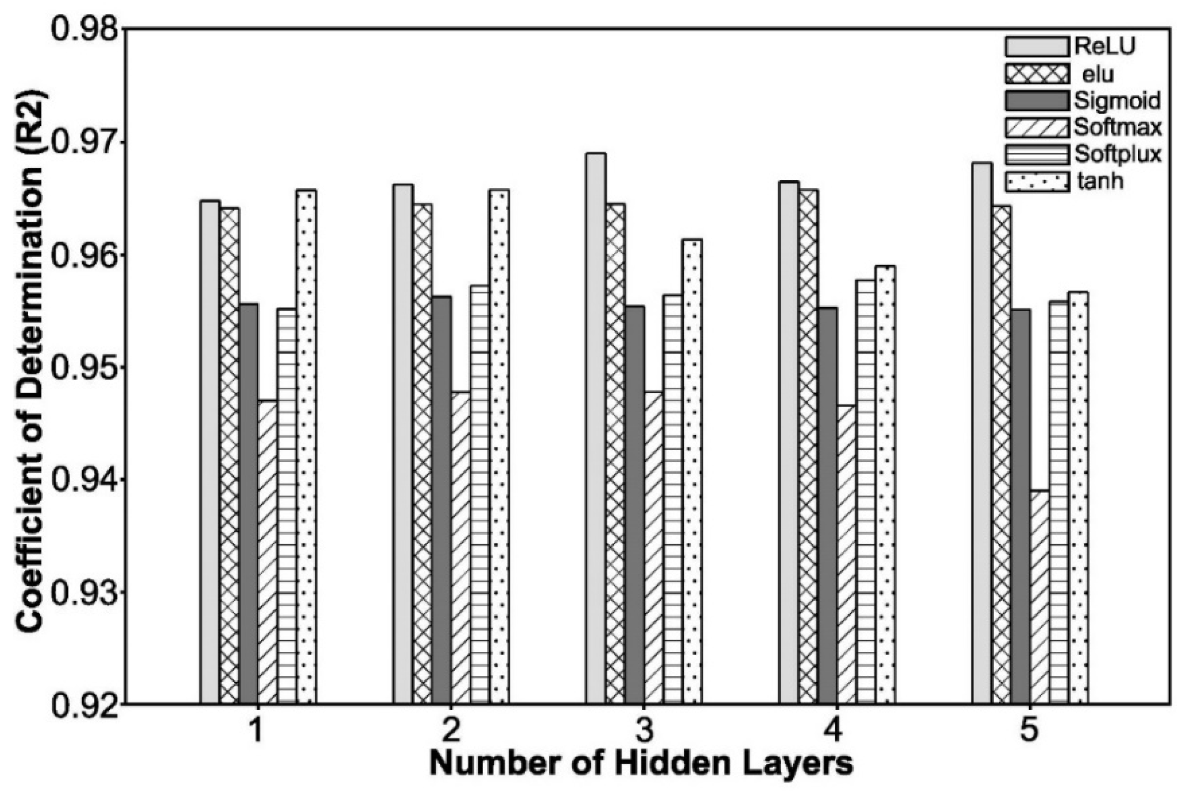 Processes 11 02026 g006 Processes 11 02026 g006