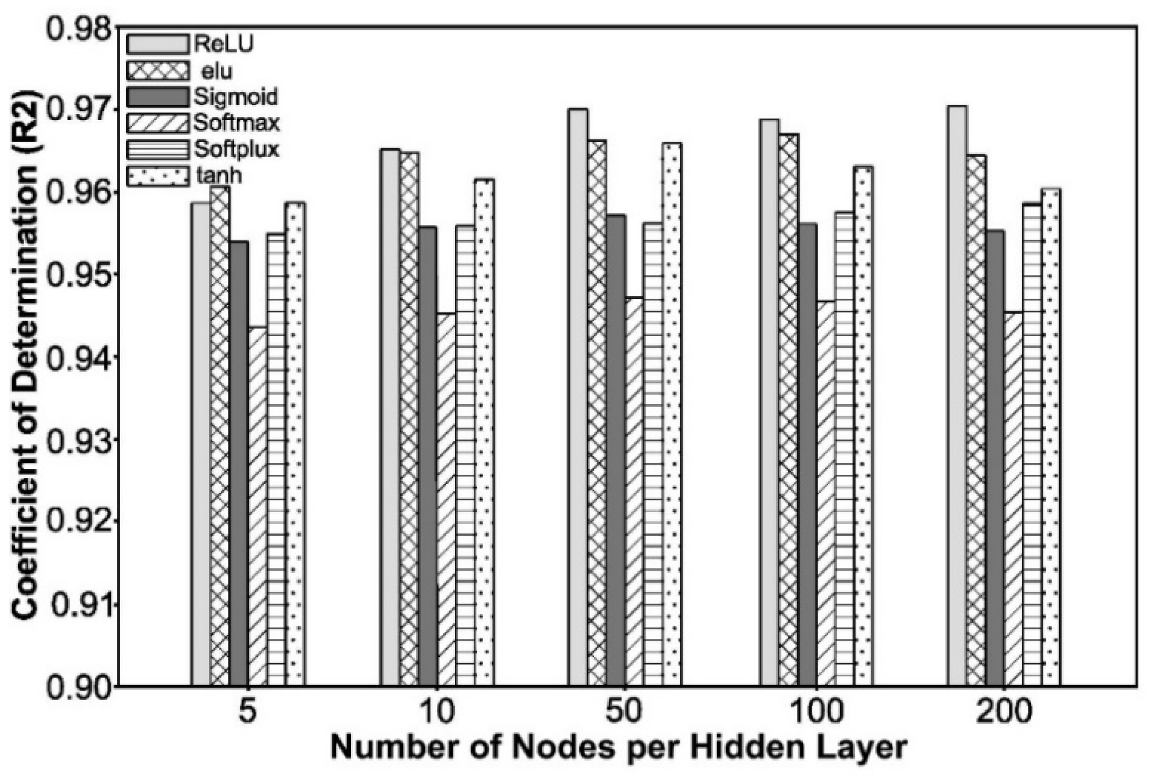 Processes 11 02026 g008 Processes 11 02026 g008