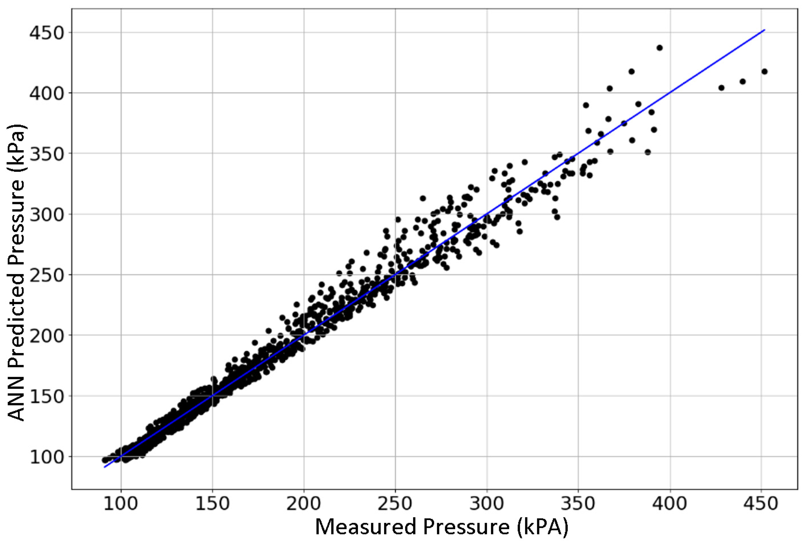 Processes 11 02026 g010 Processes 11 02026 g010