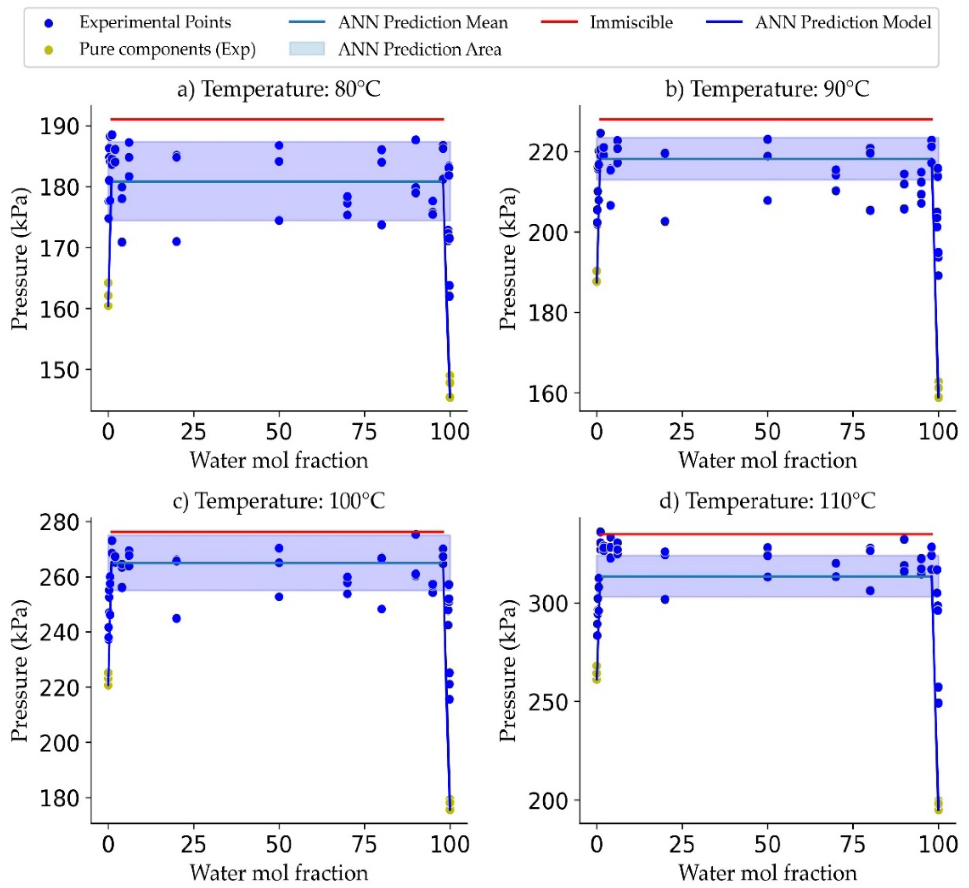 Processes 11 02026 g011 Processes 11 02026 g011
