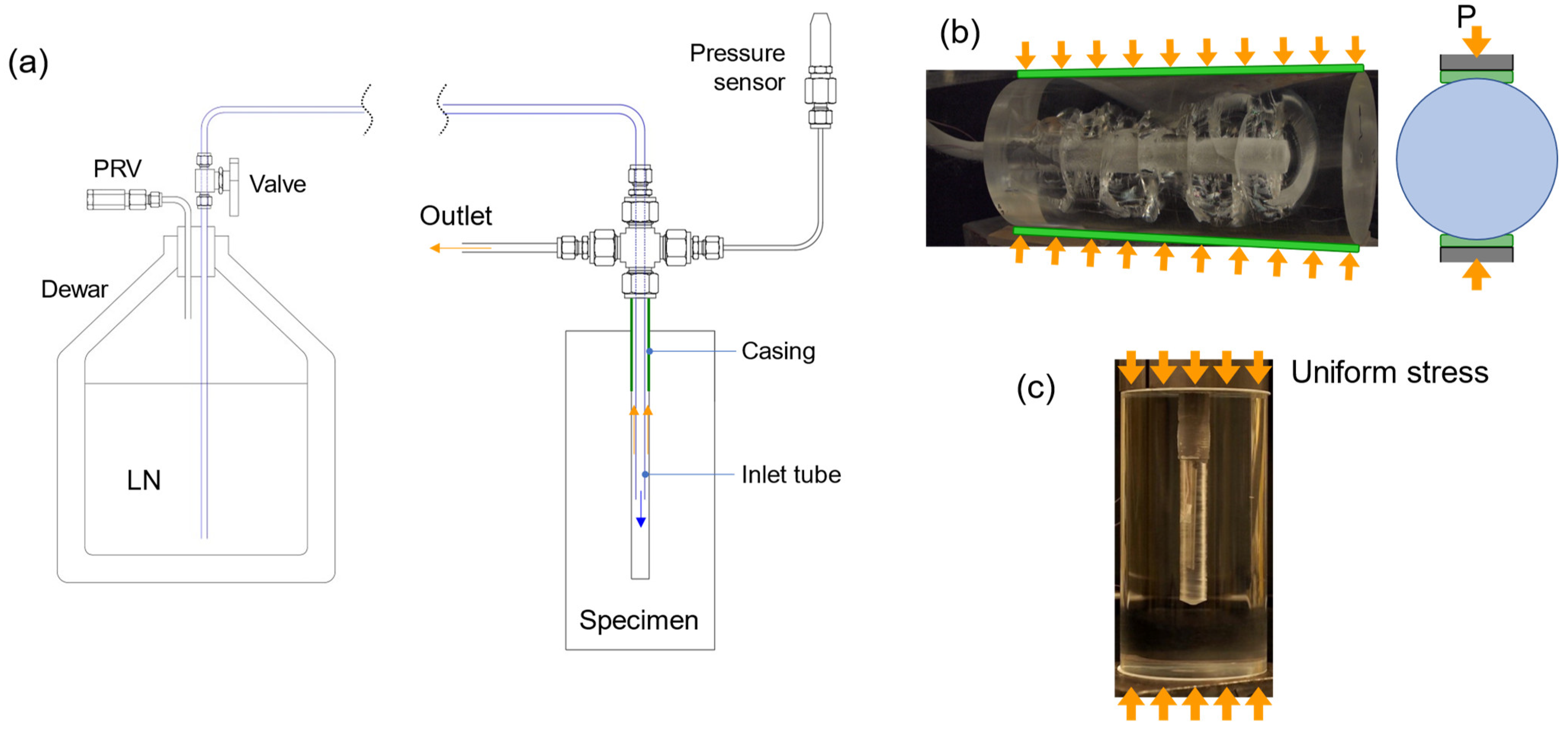Processes 11 02028 g001