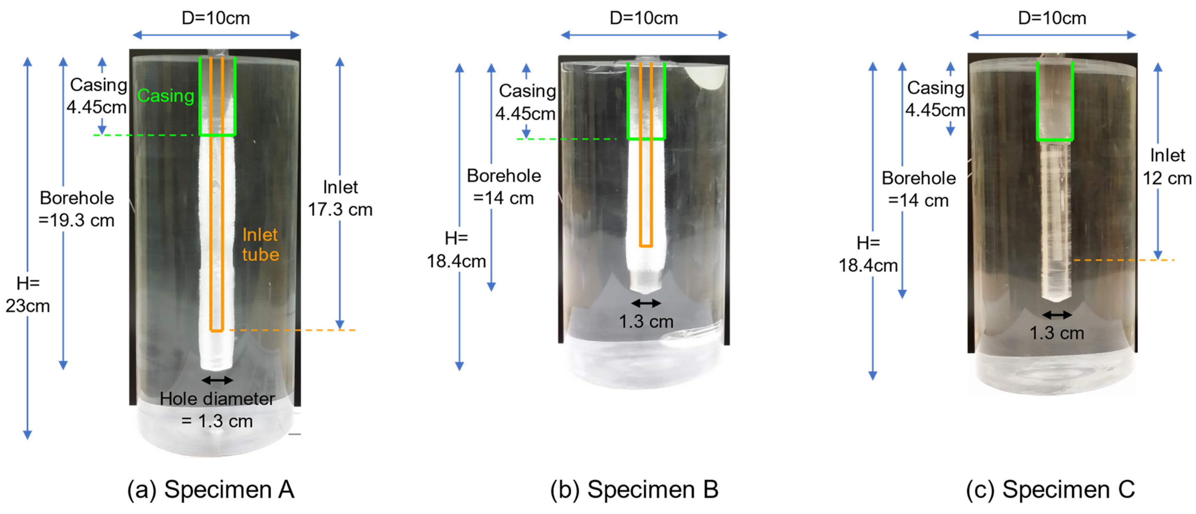 Processes 11 02028 g002