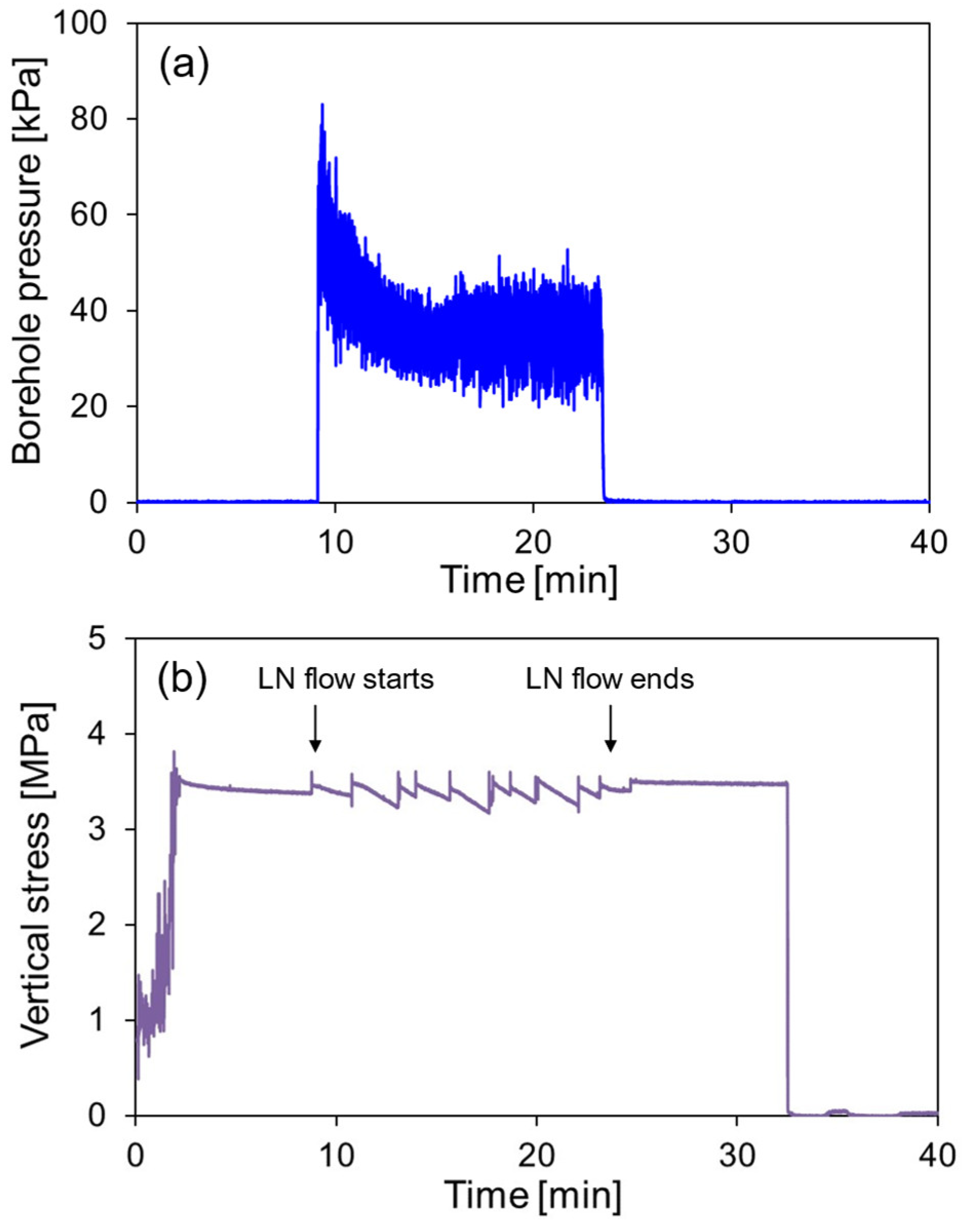 Processes 11 02028 g004