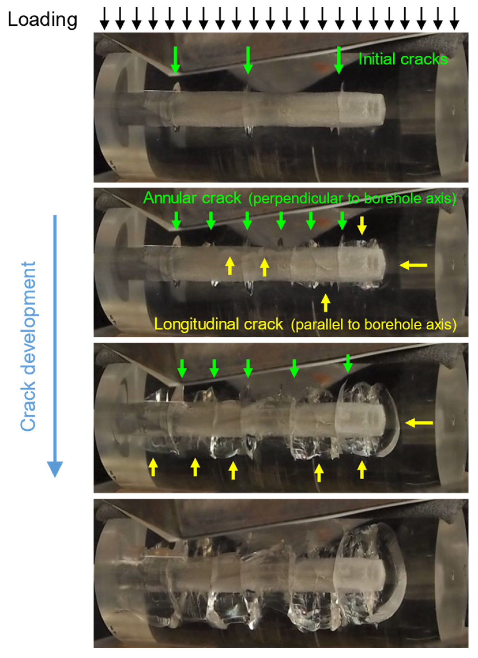 Processes 11 02028 g005