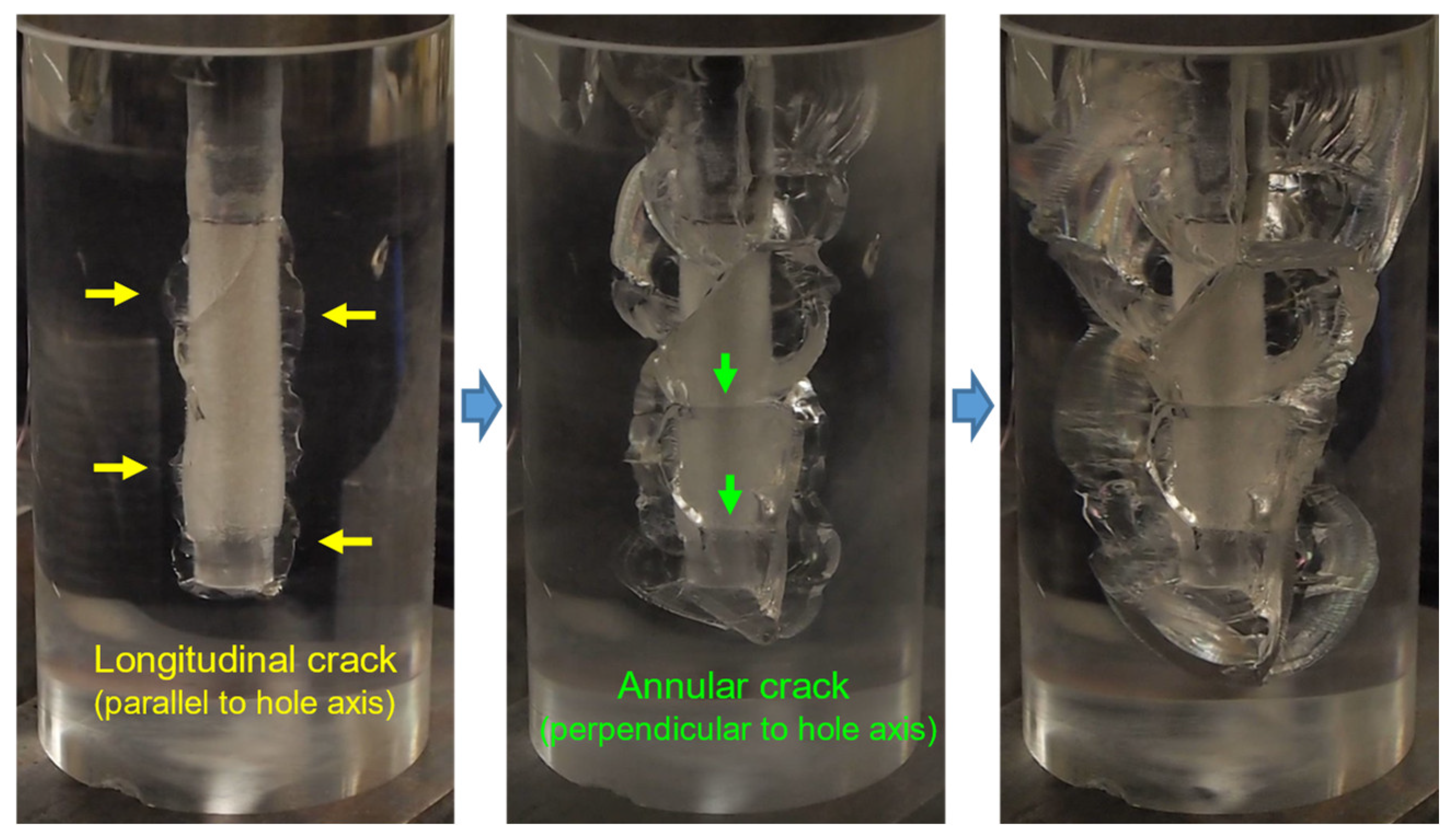 Processes 11 02028 g008