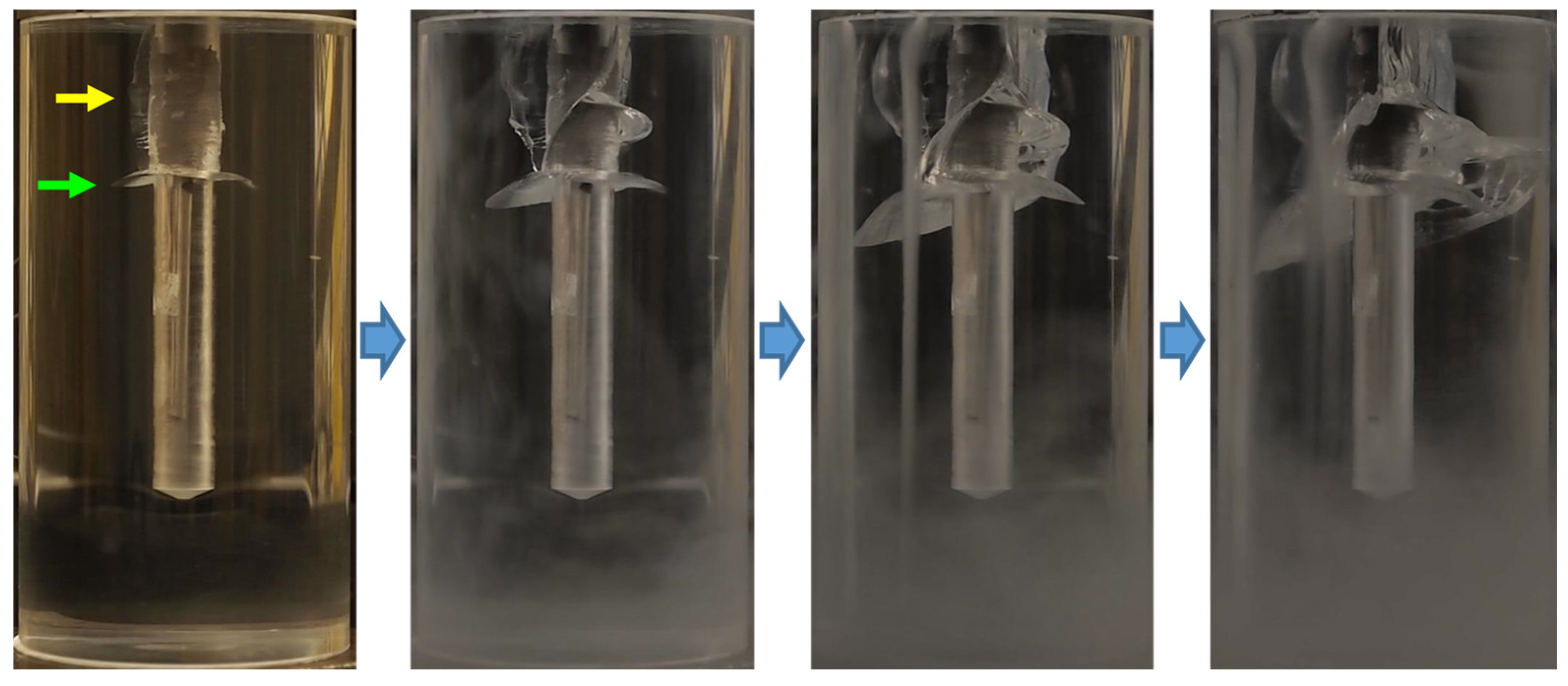 Processes 11 02028 g010