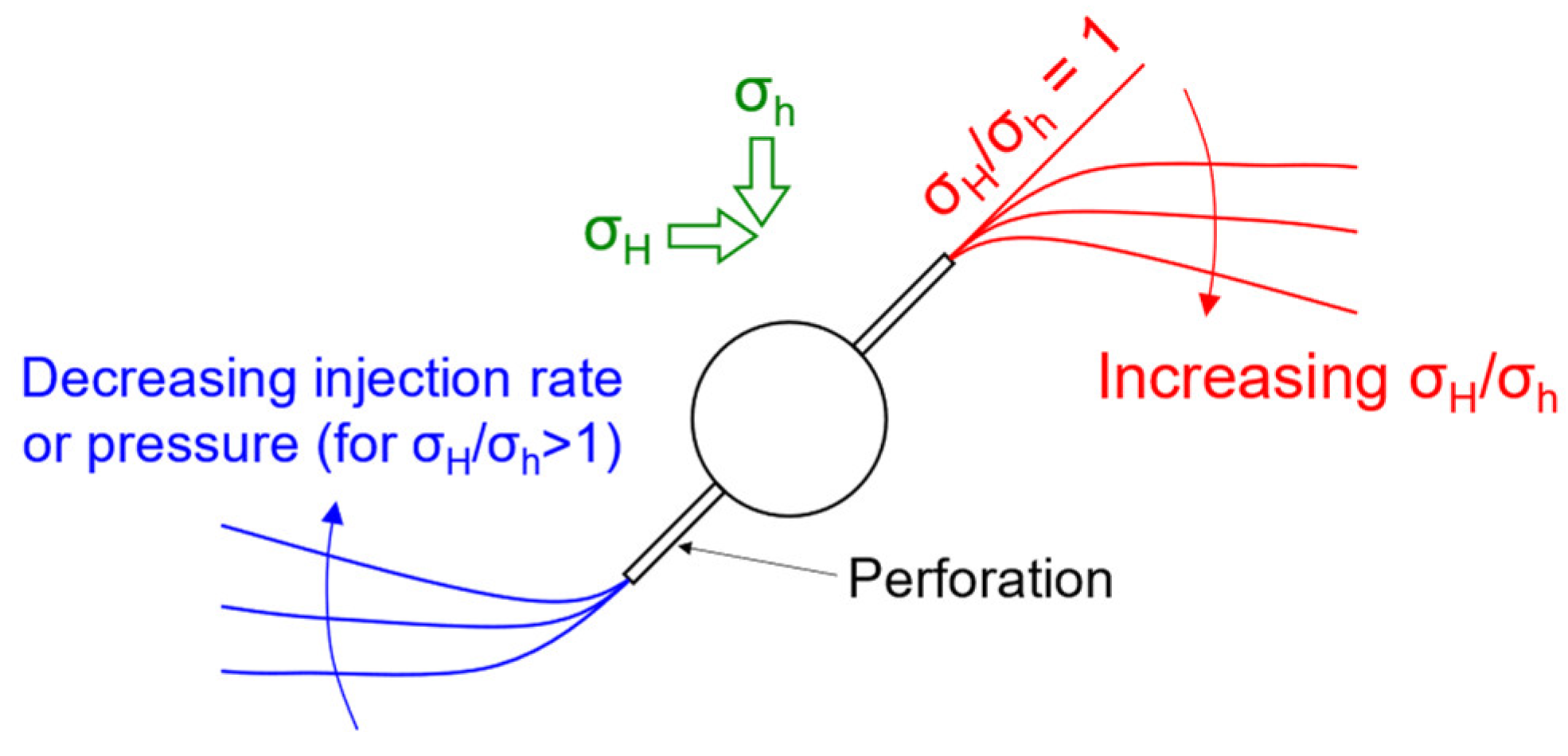 Processes 11 02028 g013