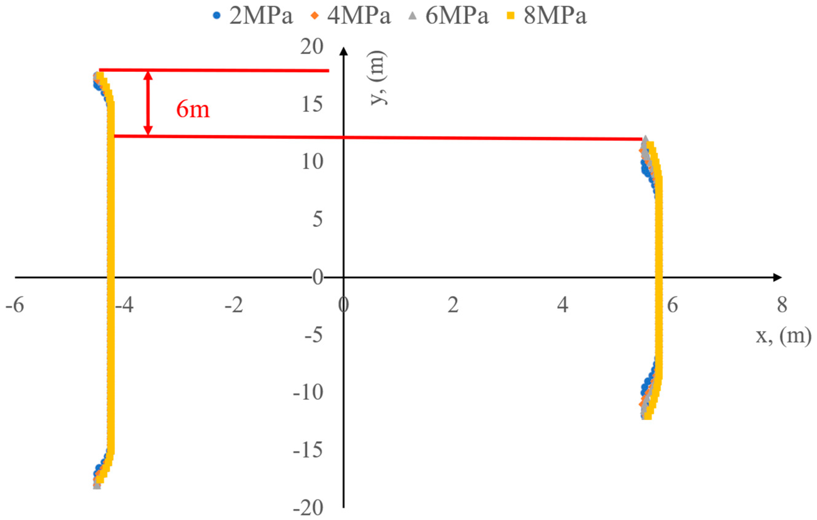 Processes 11 02032 g009