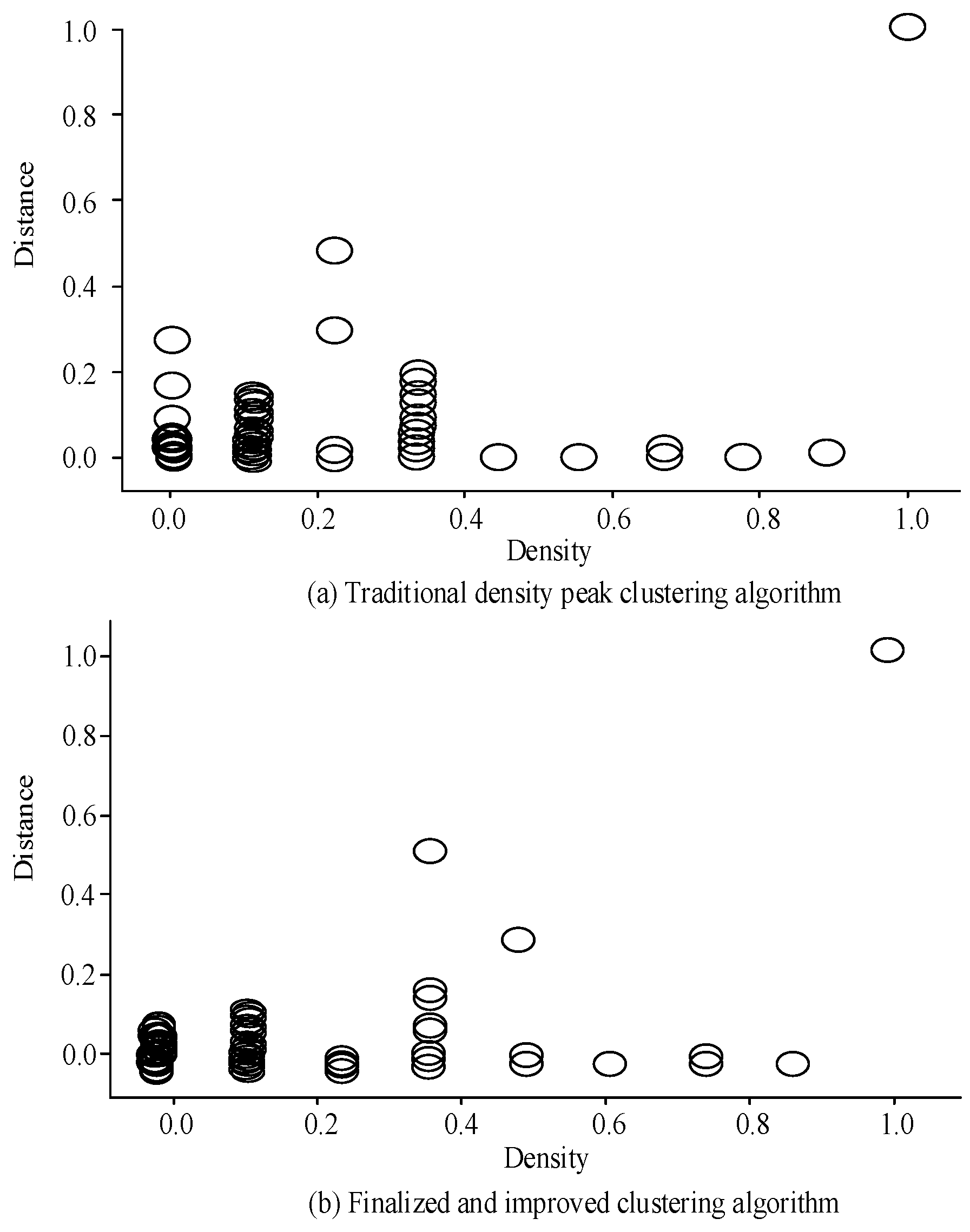 Processes 11 02036 g008