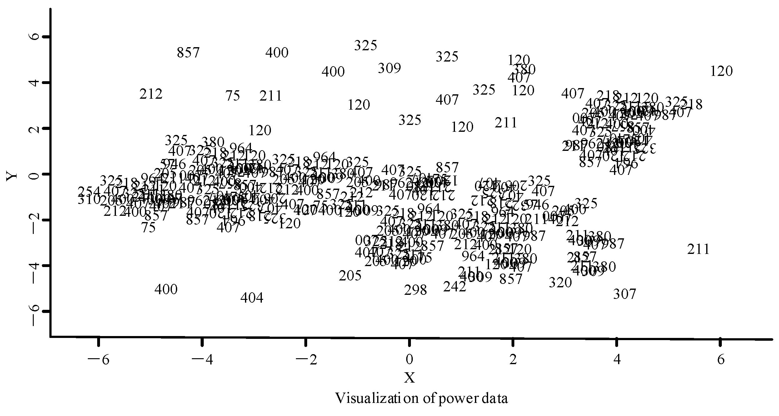 Processes 11 02036 g009