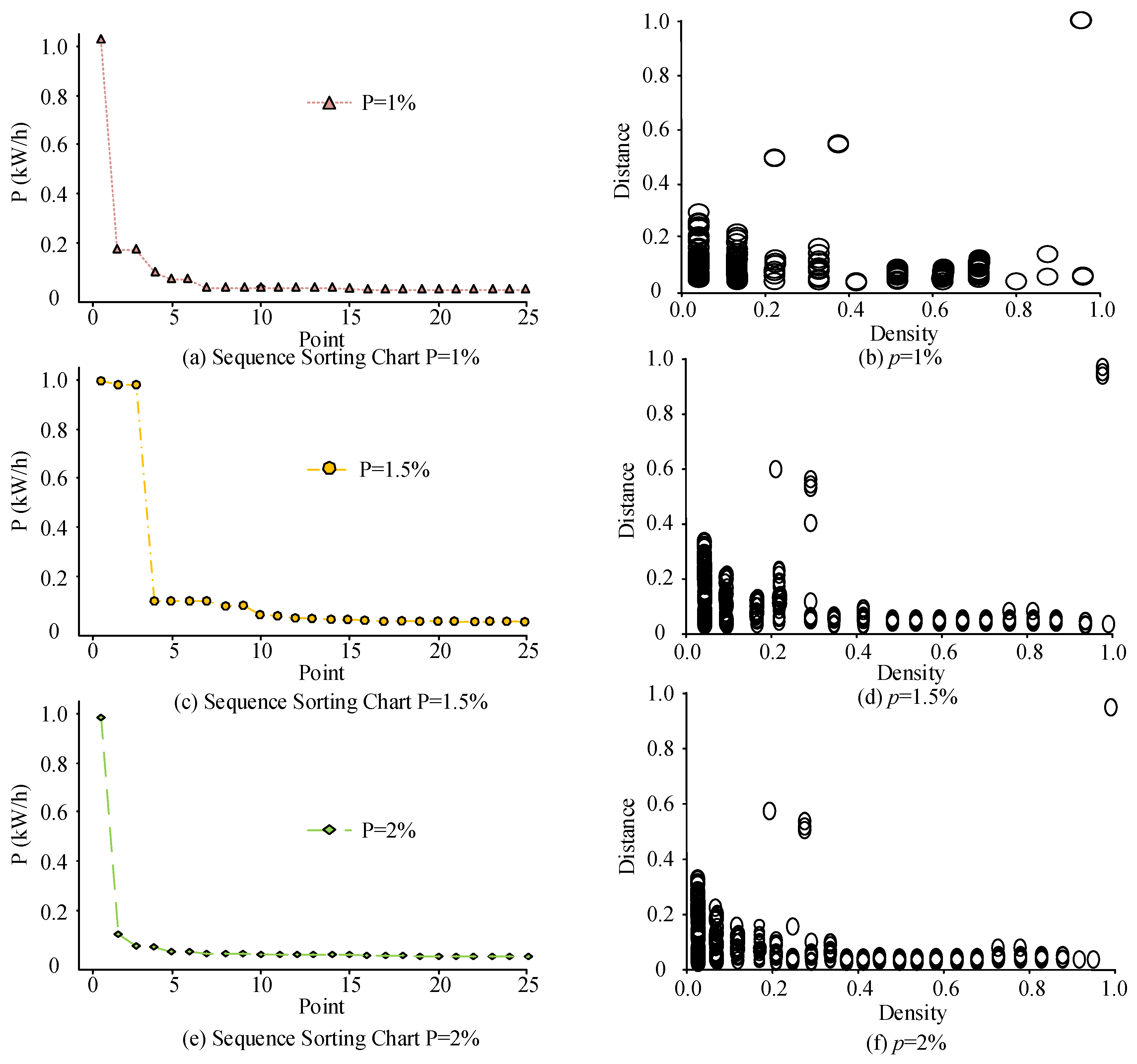 Processes 11 02036 g012
