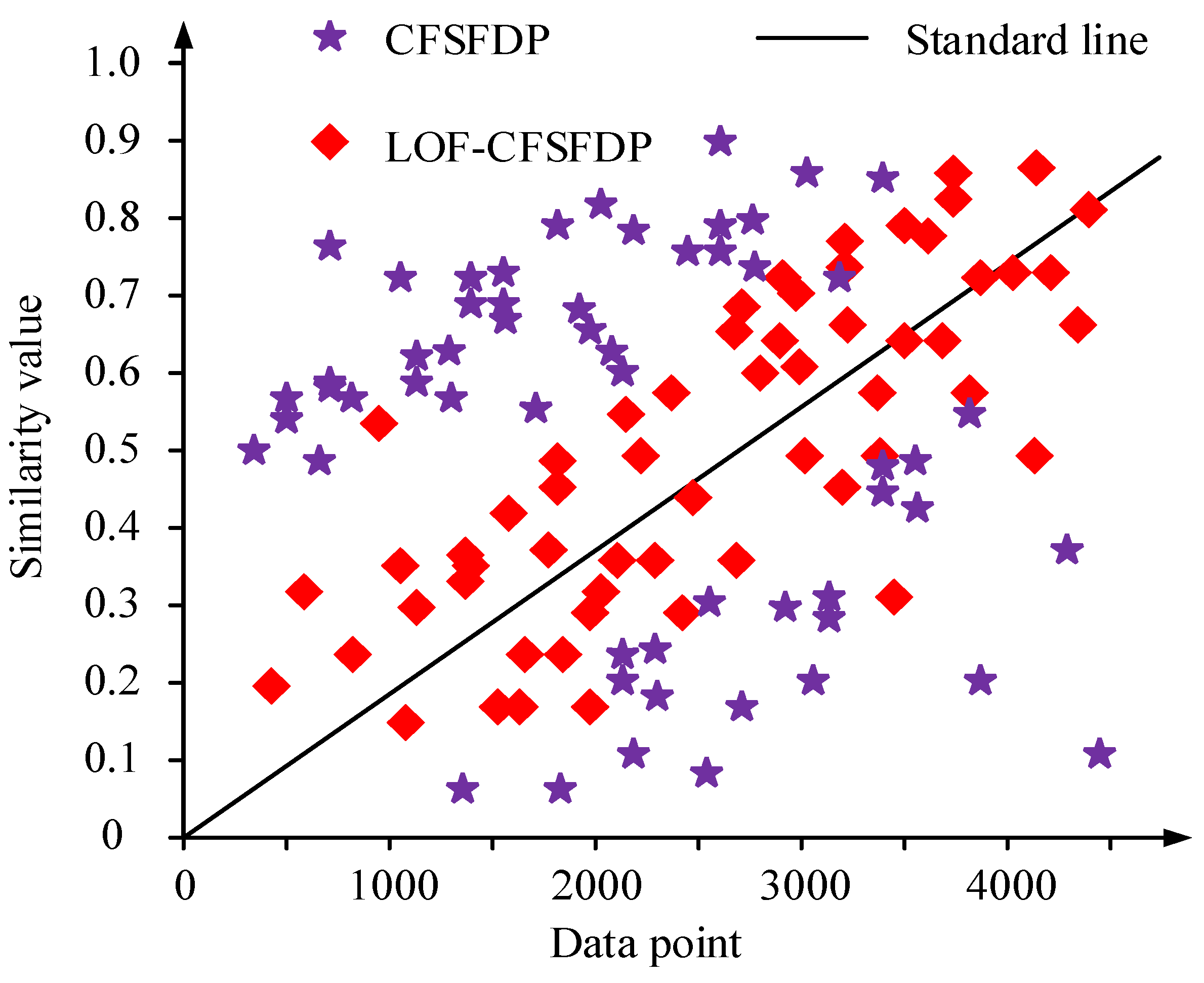 Processes 11 02036 g015