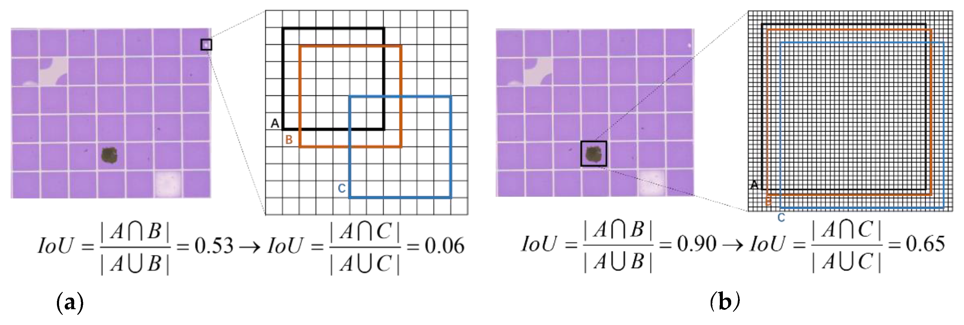 Processes 11 02037 g006 Processes 11 02037 g006