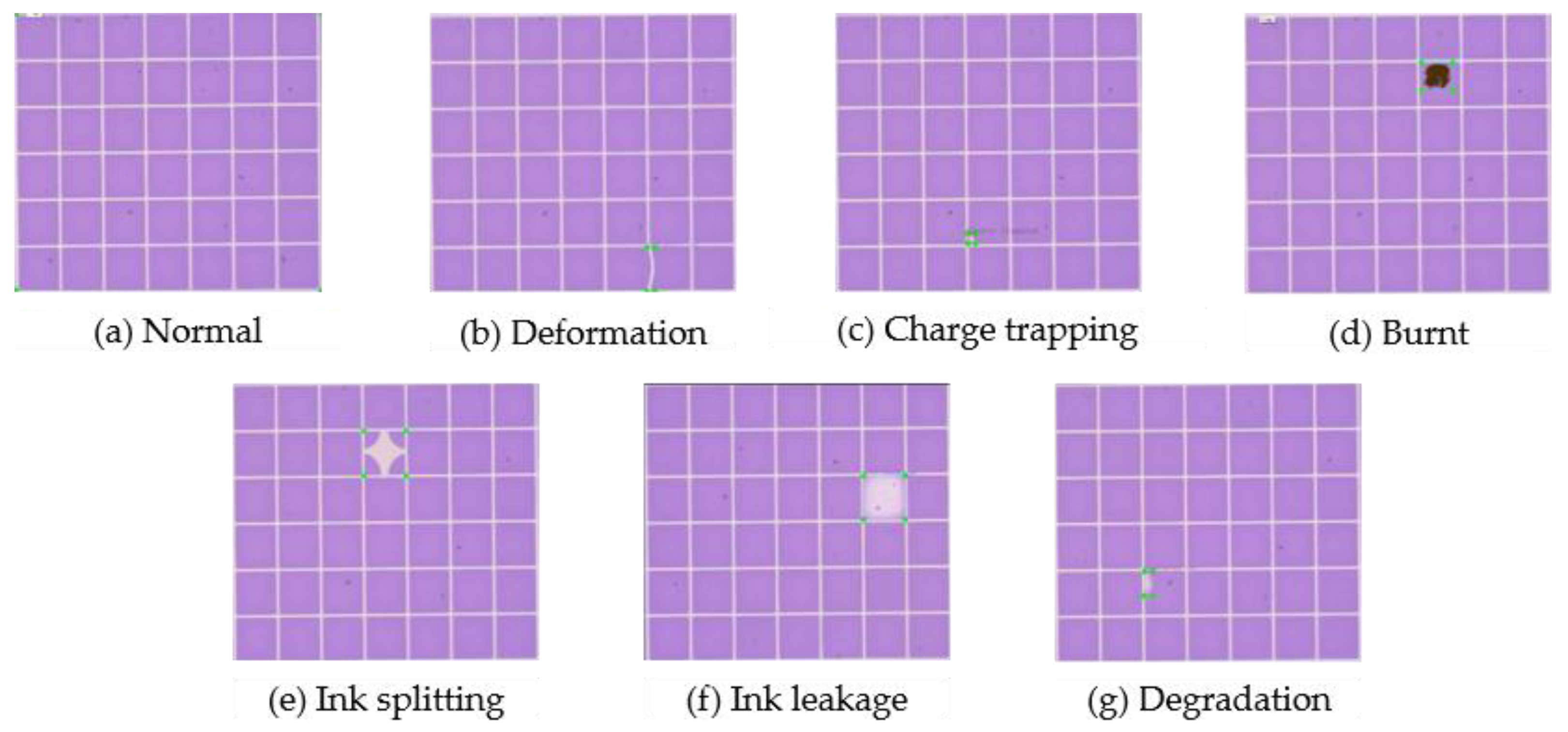Processes 11 02037 g007 Processes 11 02037 g007