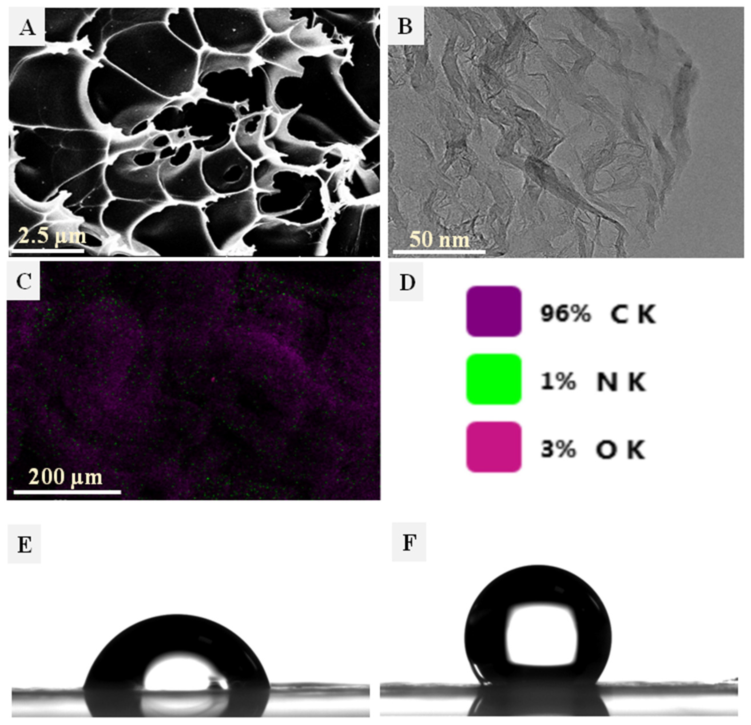 Processes 11 02048 g001