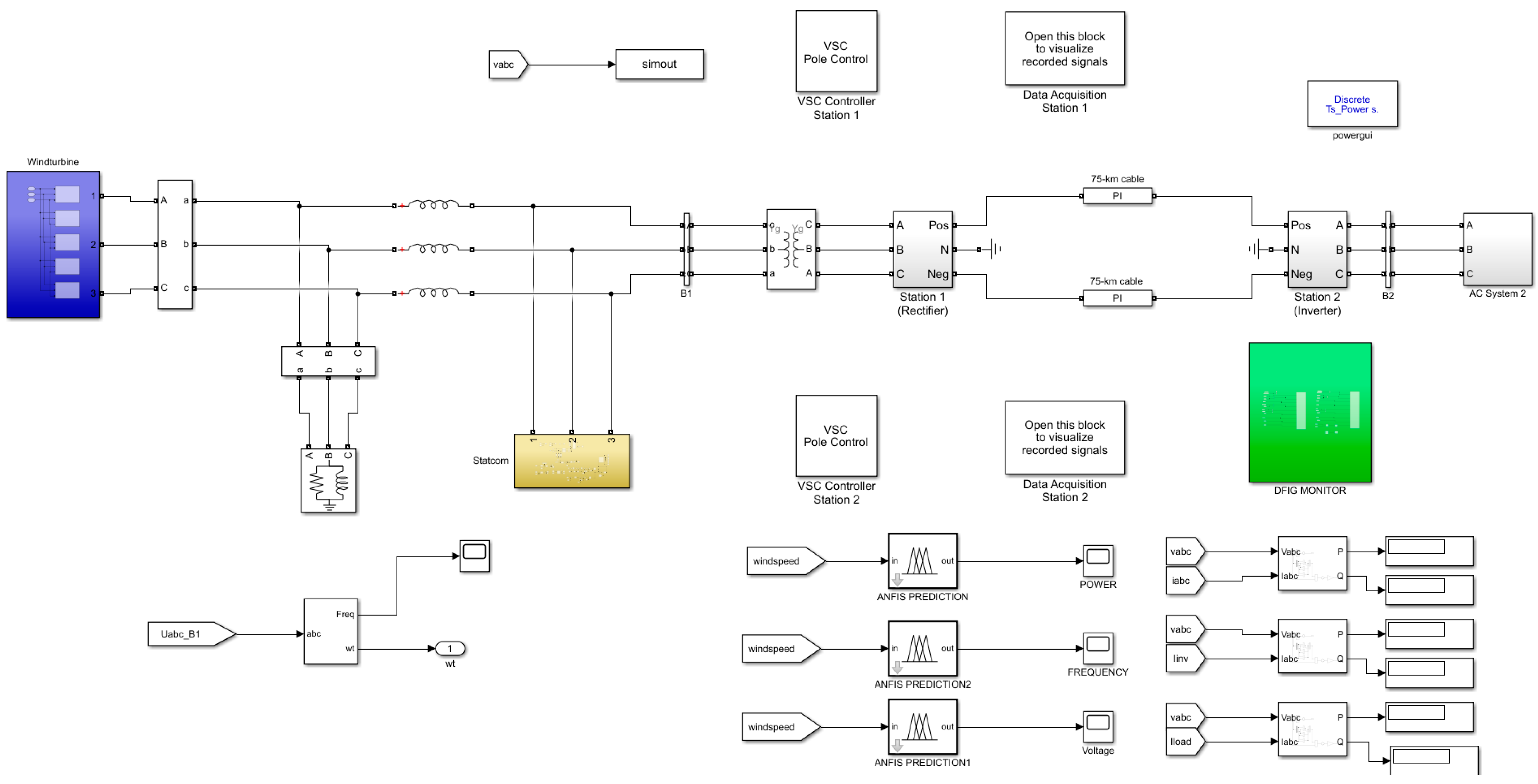 Processes 11 02049 g004
