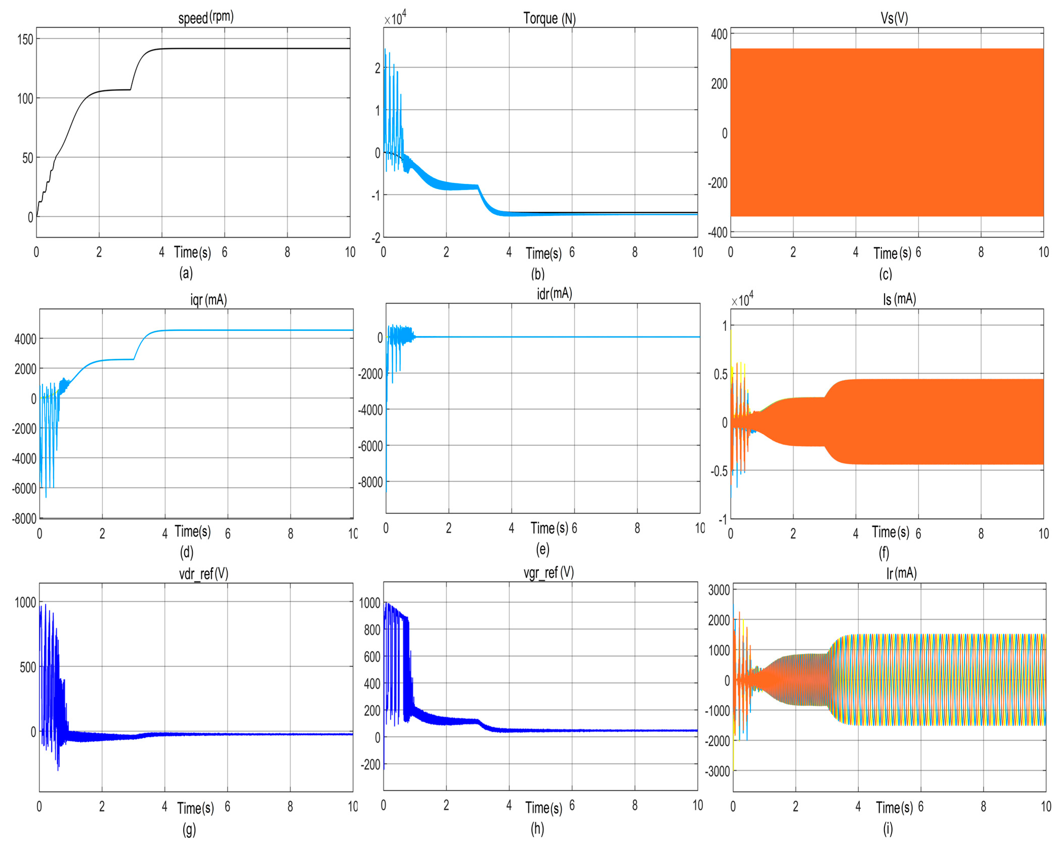Processes 11 02049 g005
