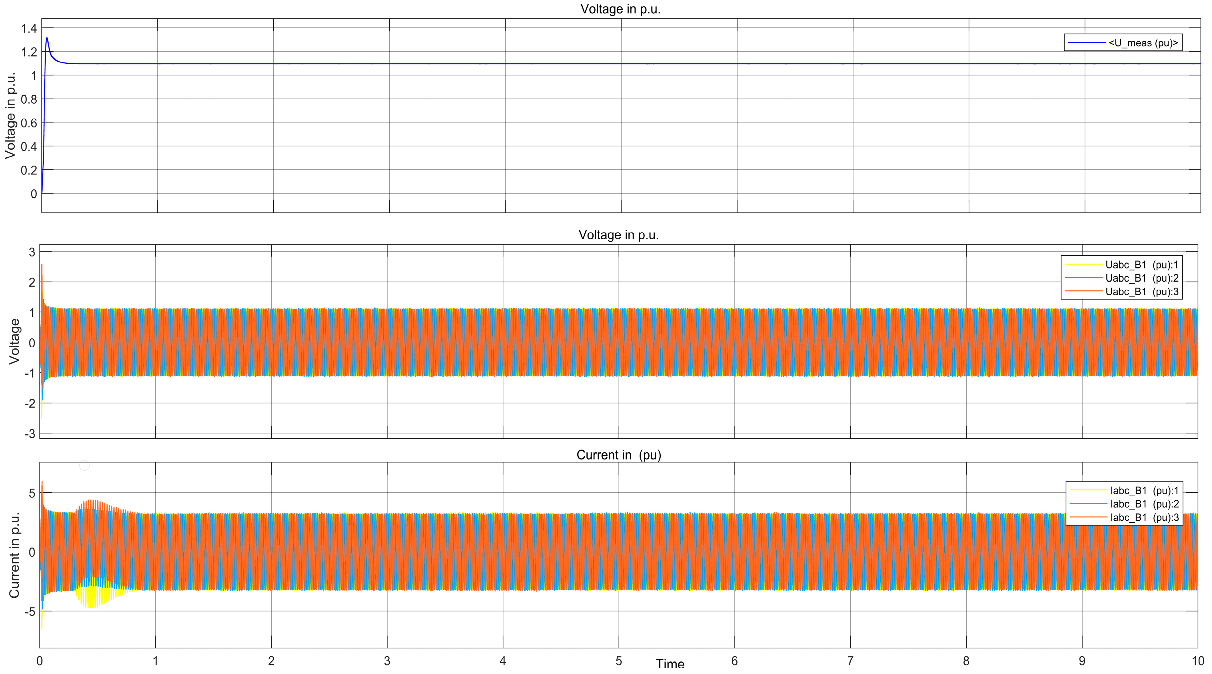 Processes 11 02049 g008