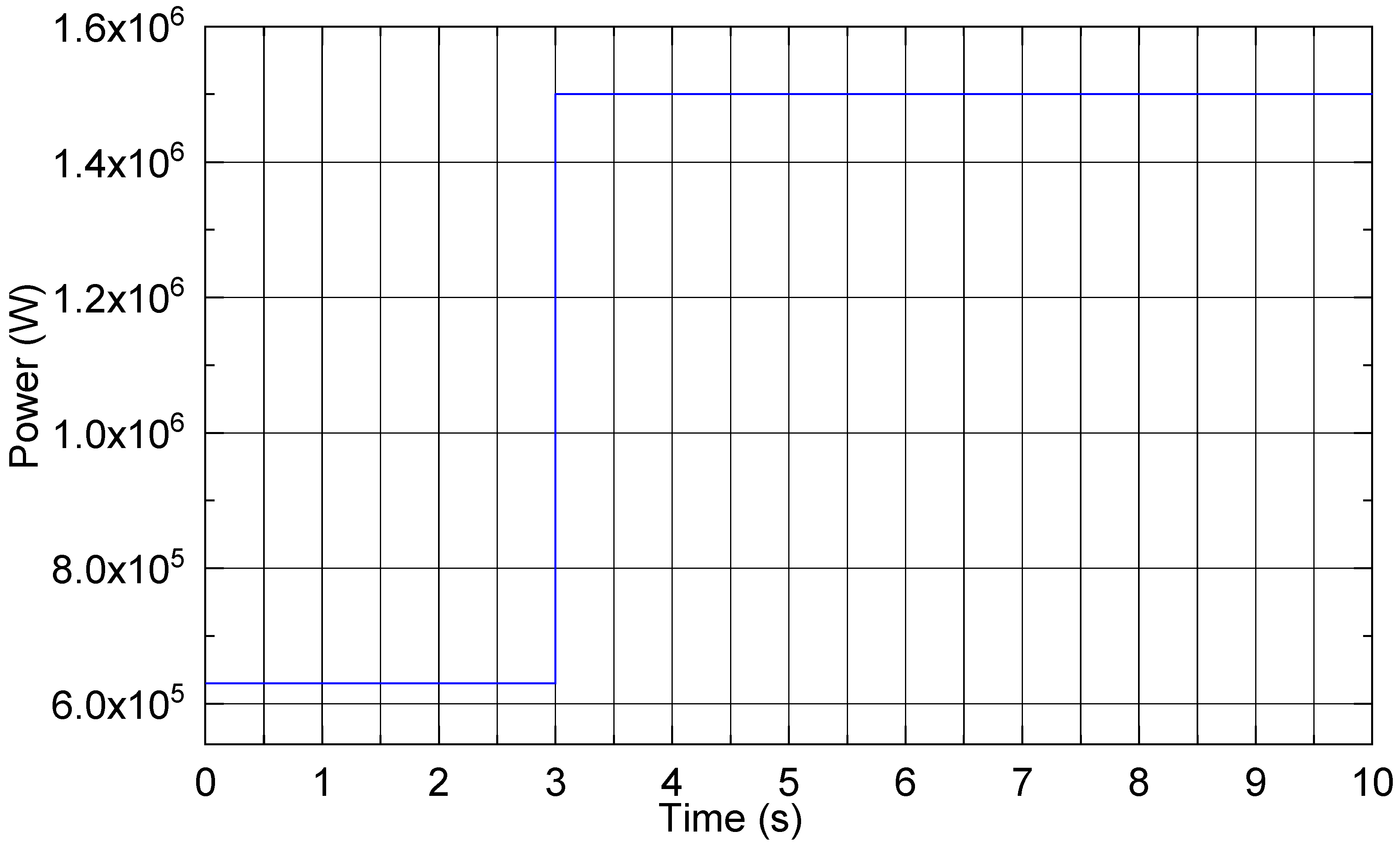 Processes 11 02049 g011