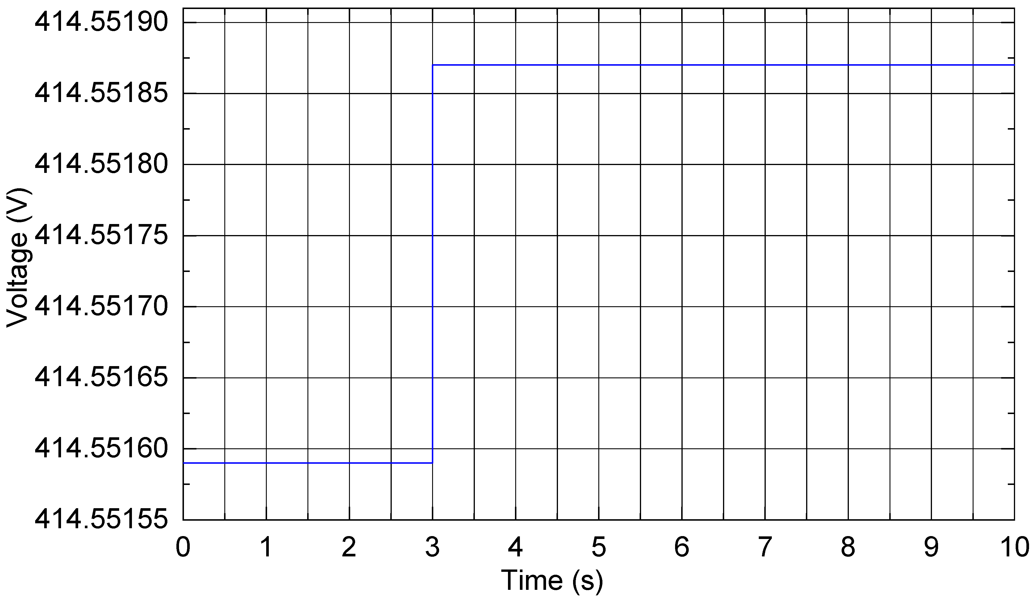Processes 11 02049 g012