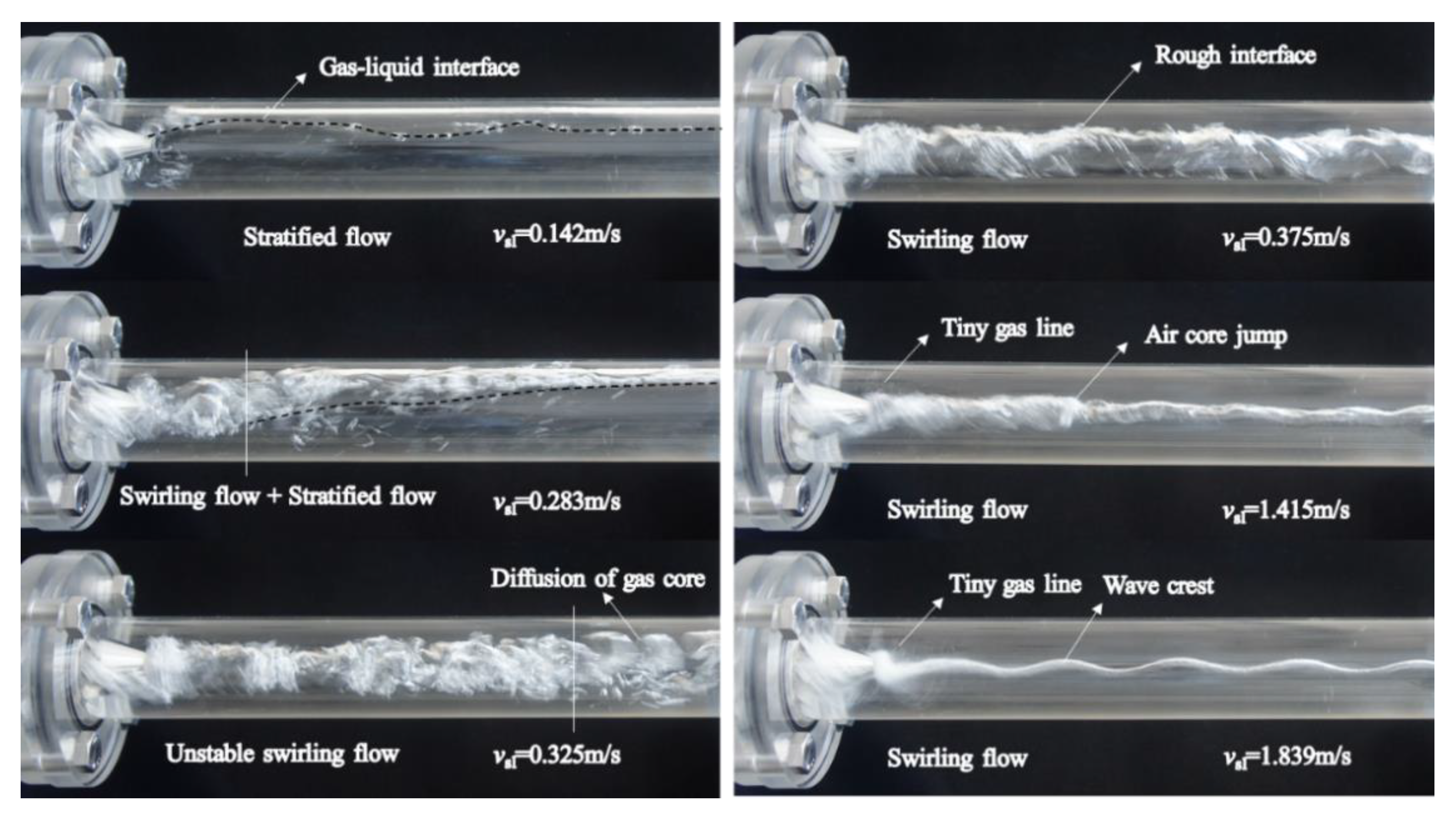 Processes 11 02057 g007 Processes 11 02057 g007