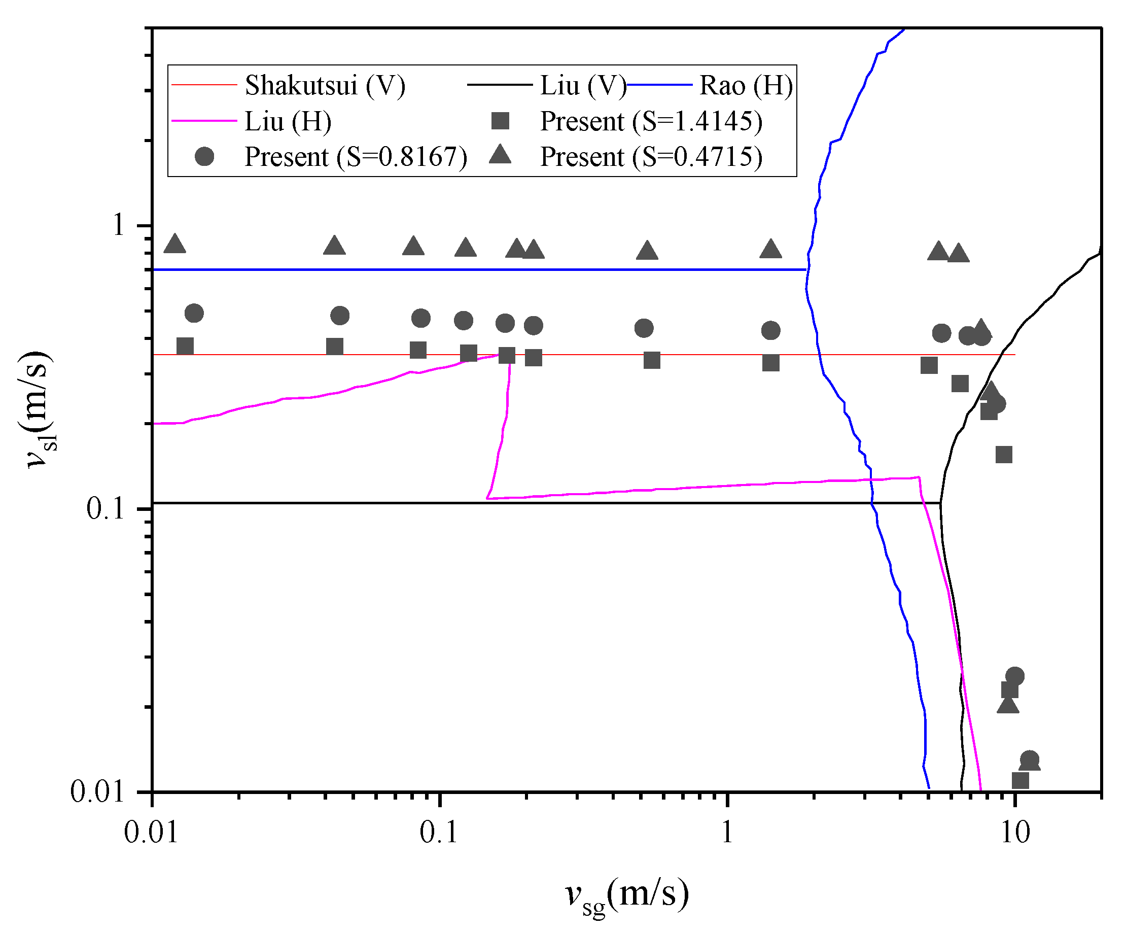 Processes 11 02057 g009 Processes 11 02057 g009
