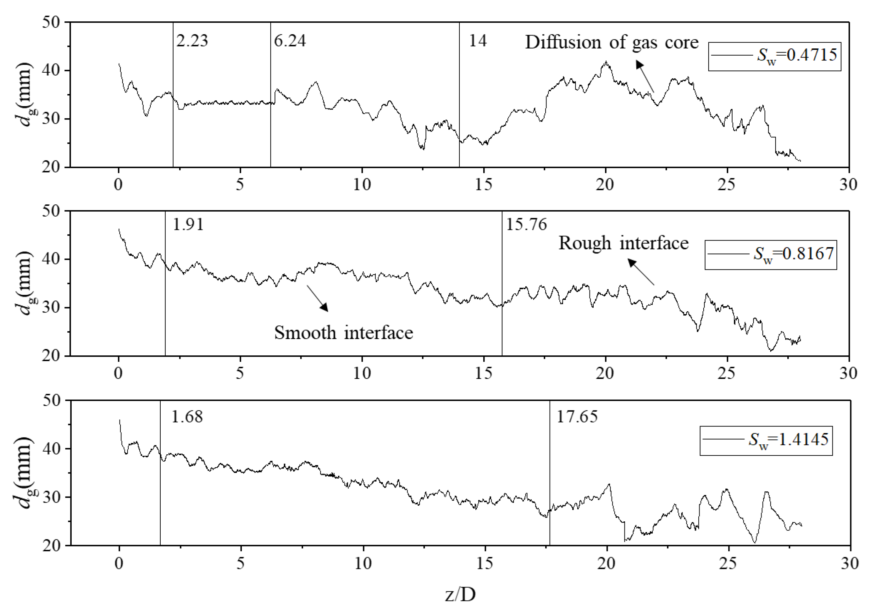 Processes 11 02057 g015 Processes 11 02057 g015