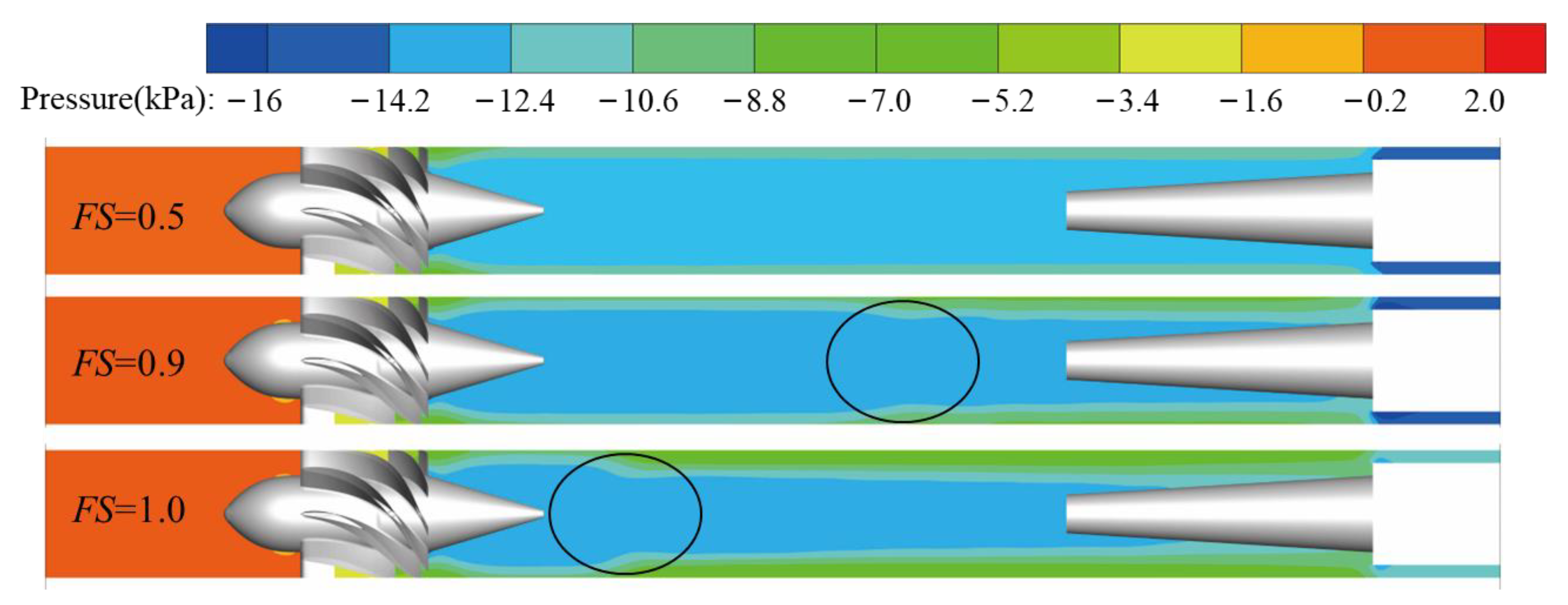Processes 11 02057 g017 Processes 11 02057 g017
