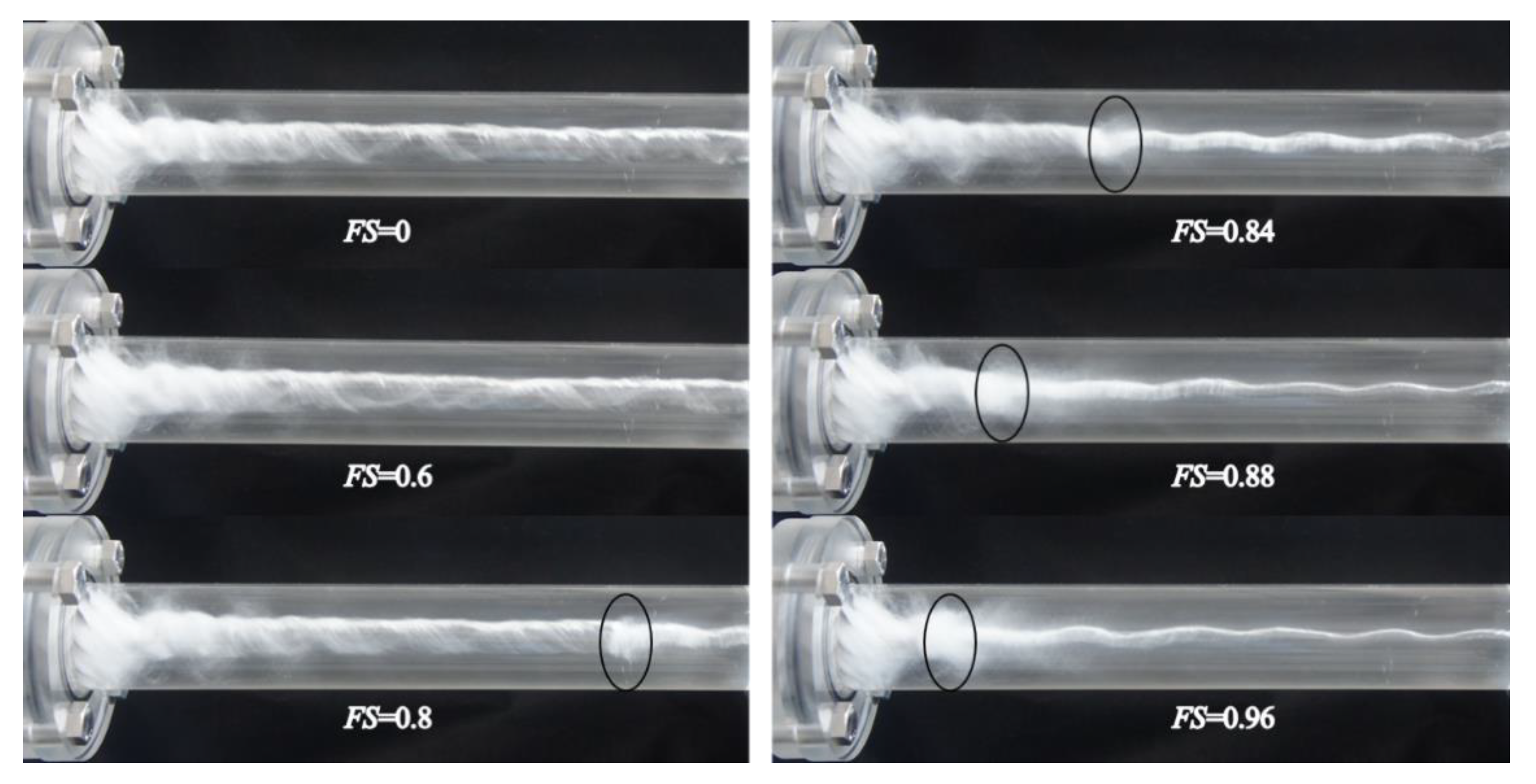 Processes 11 02057 g019 Processes 11 02057 g019