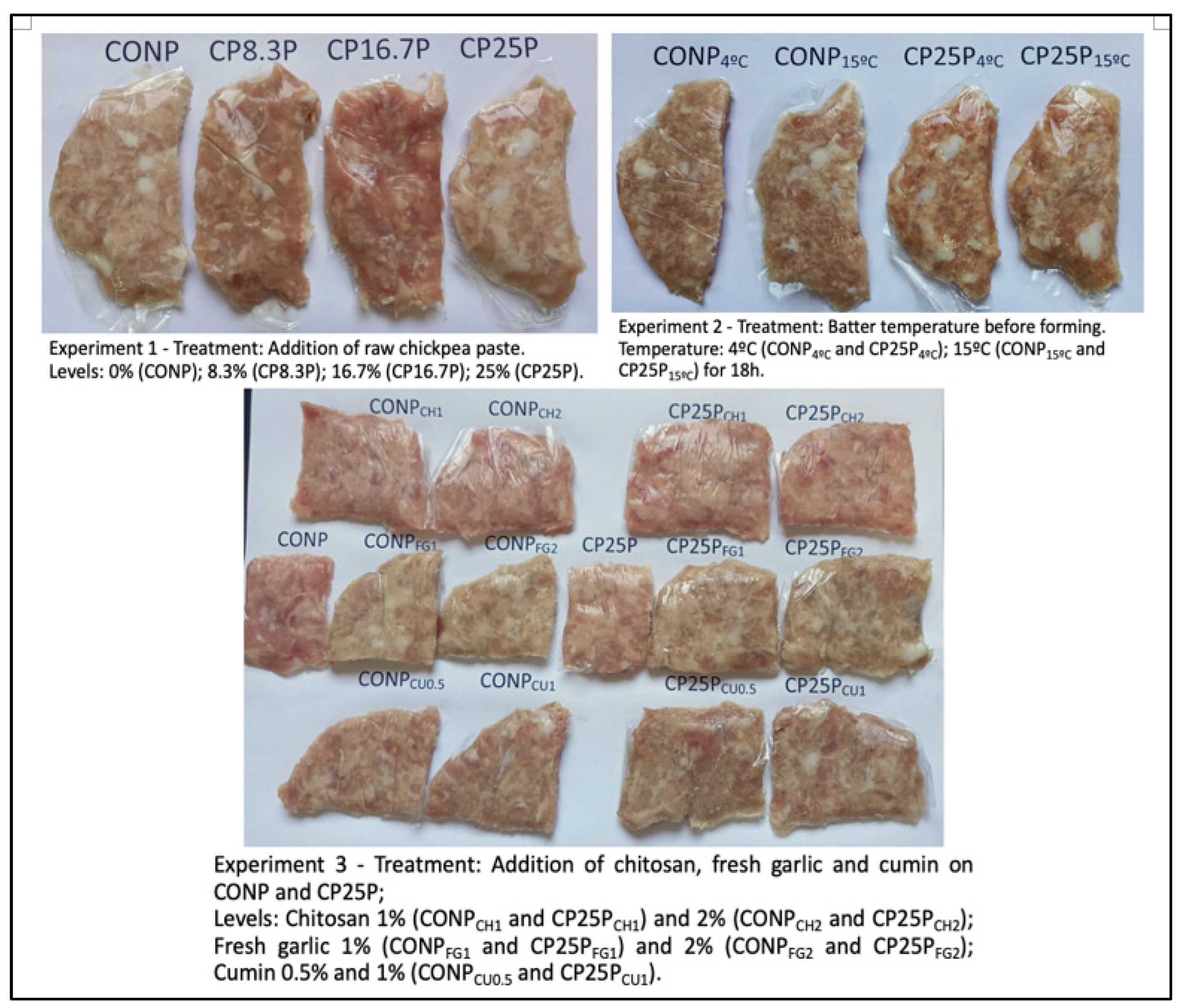 Processes 11 02062 g001