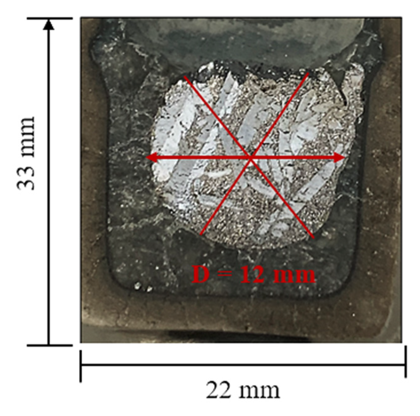 Processes 11 02065 g002 Processes 11 02065 g002
