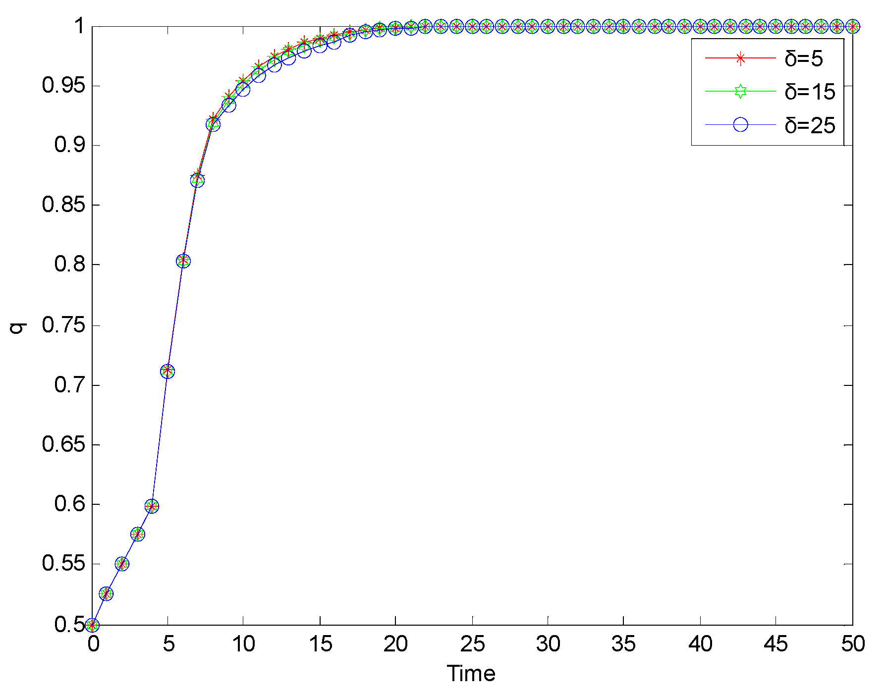 Processes 11 02072 g002 Processes 11 02072 g002
