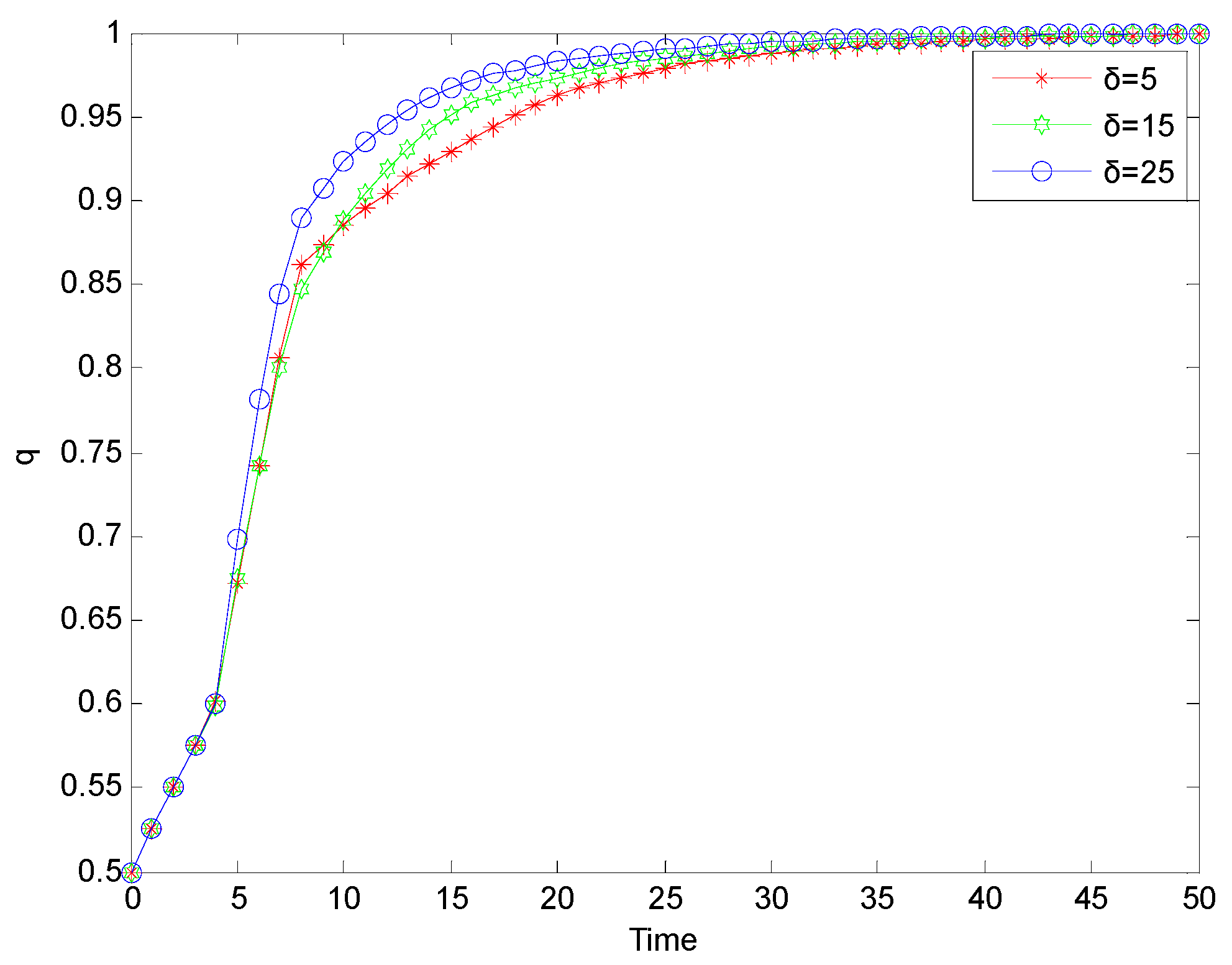 Processes 11 02072 g003 Processes 11 02072 g003