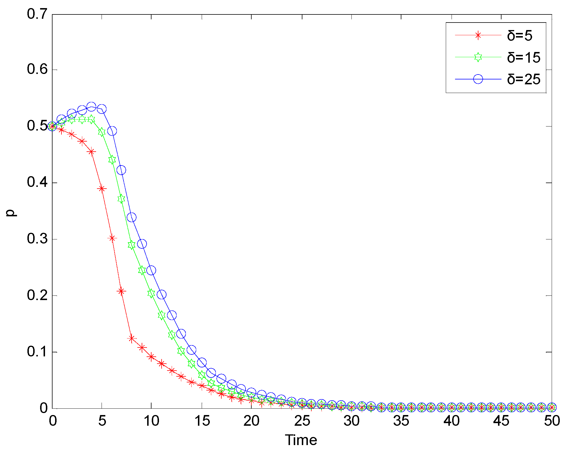 Processes 11 02072 g004 Processes 11 02072 g004