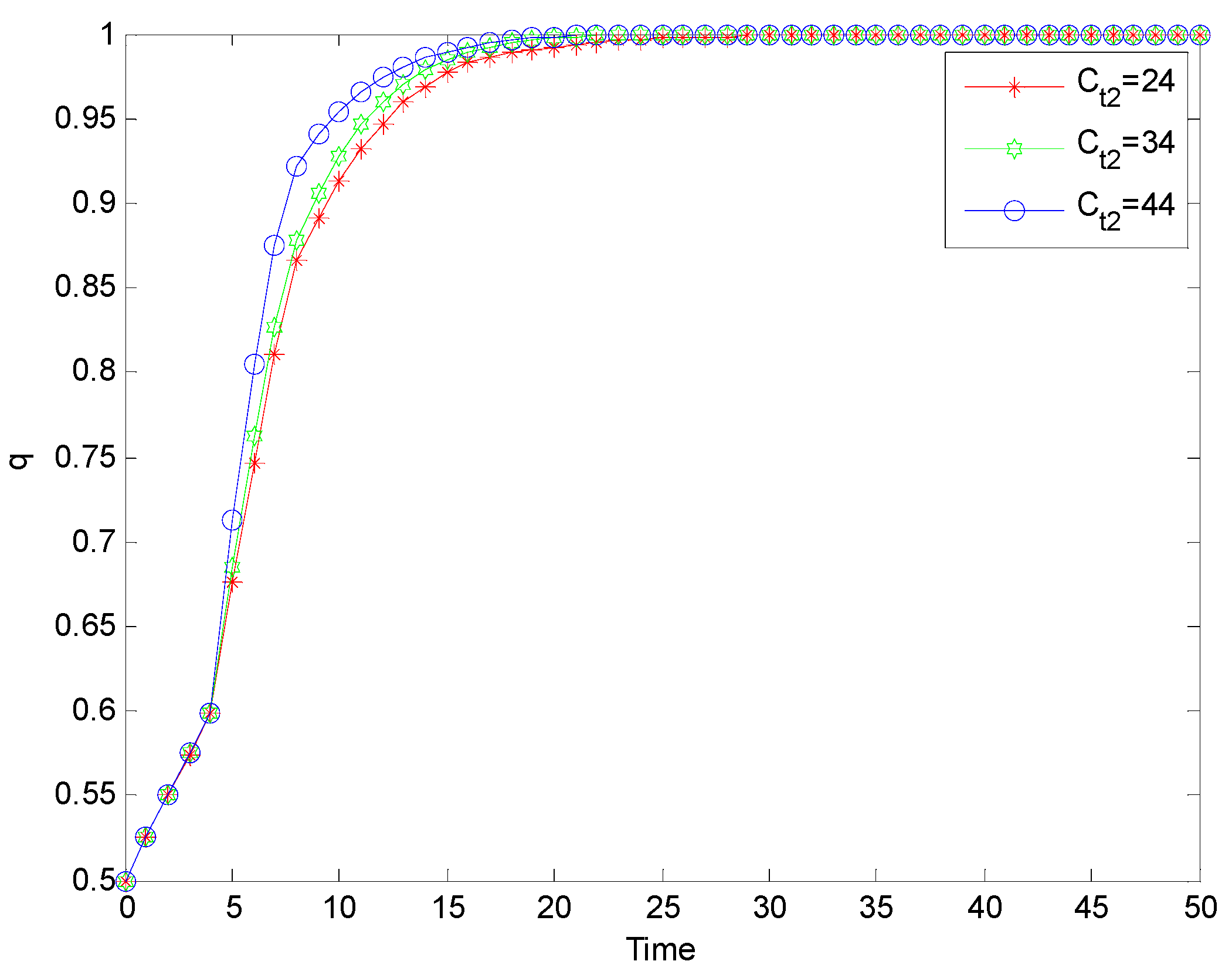 Processes 11 02072 g010 Processes 11 02072 g010