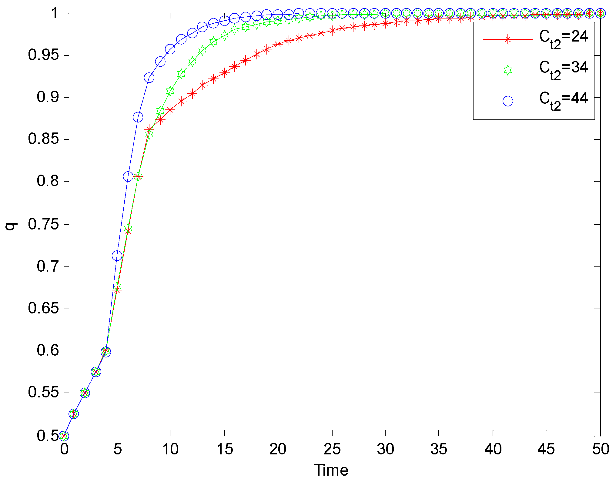 Processes 11 02072 g011 Processes 11 02072 g011