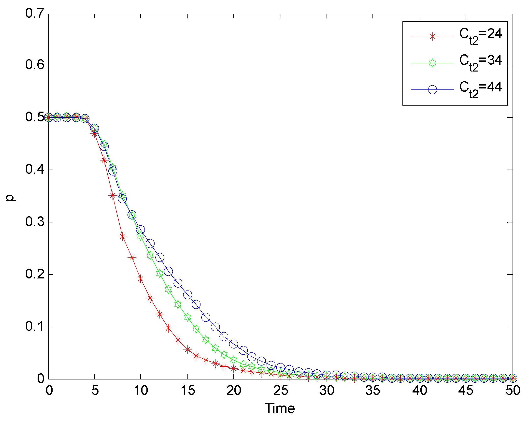Processes 11 02072 g012 Processes 11 02072 g012