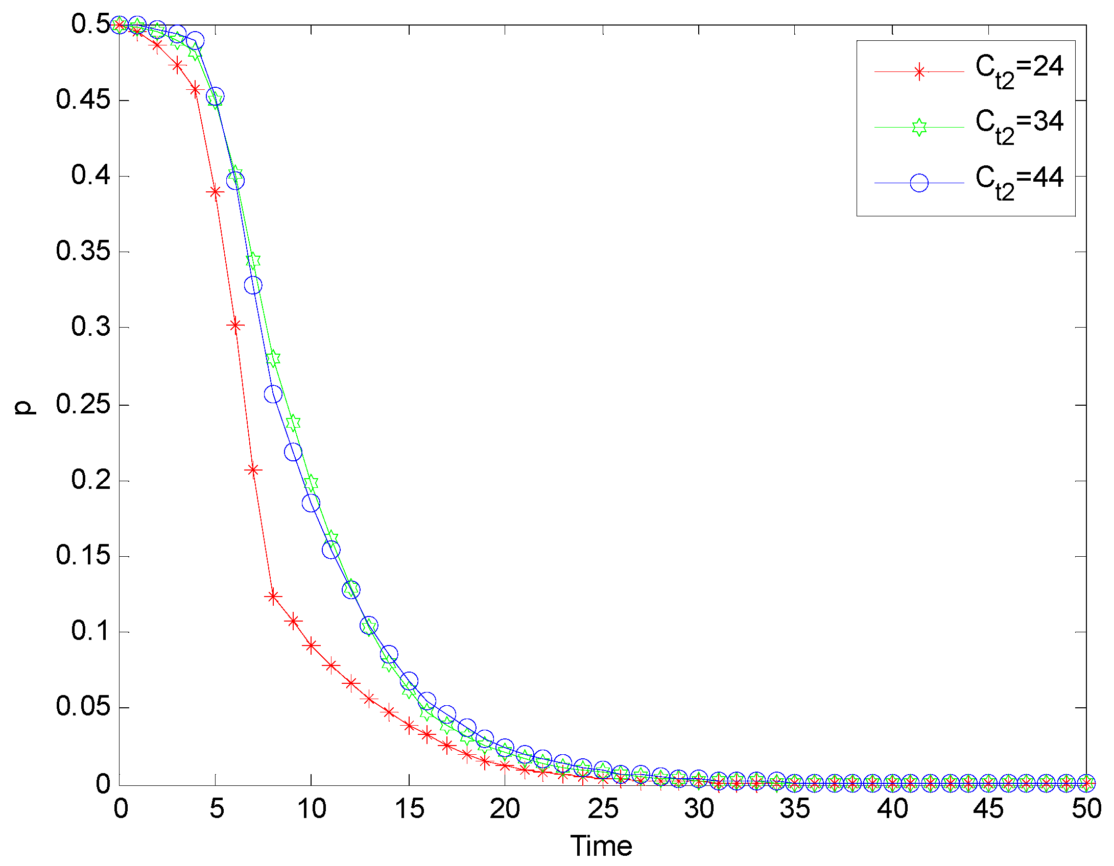 Processes 11 02072 g013 Processes 11 02072 g013